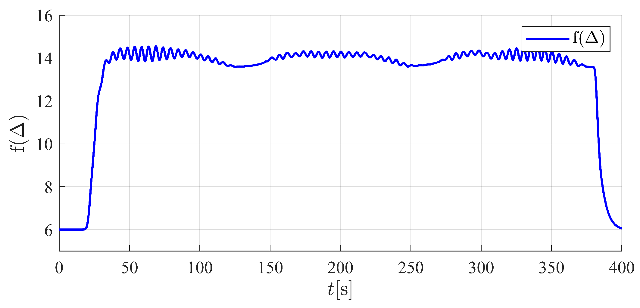 Jmse 12 01462 g006 Jmse 12 01462 g006