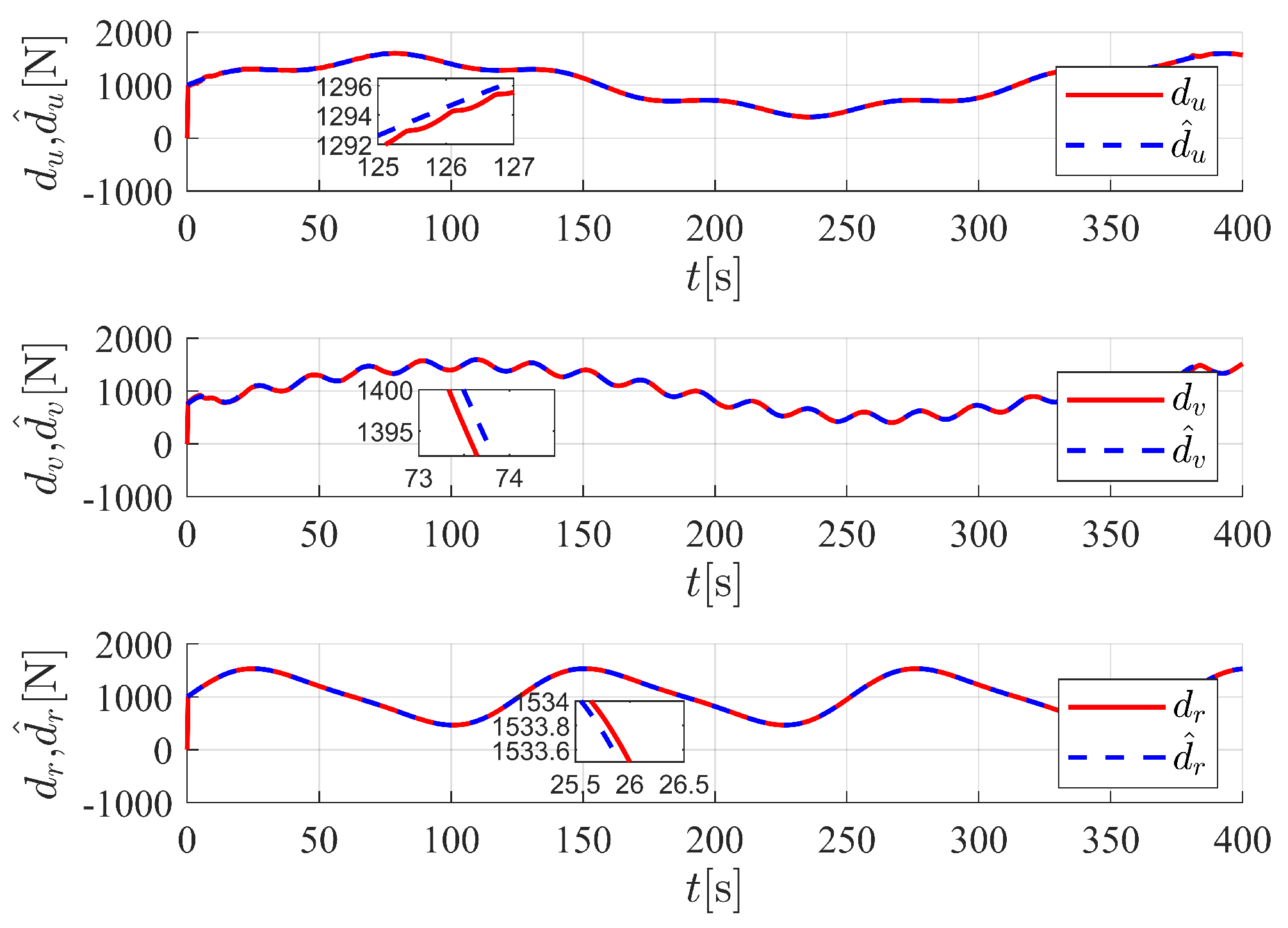 Jmse 12 01462 g007 Jmse 12 01462 g007