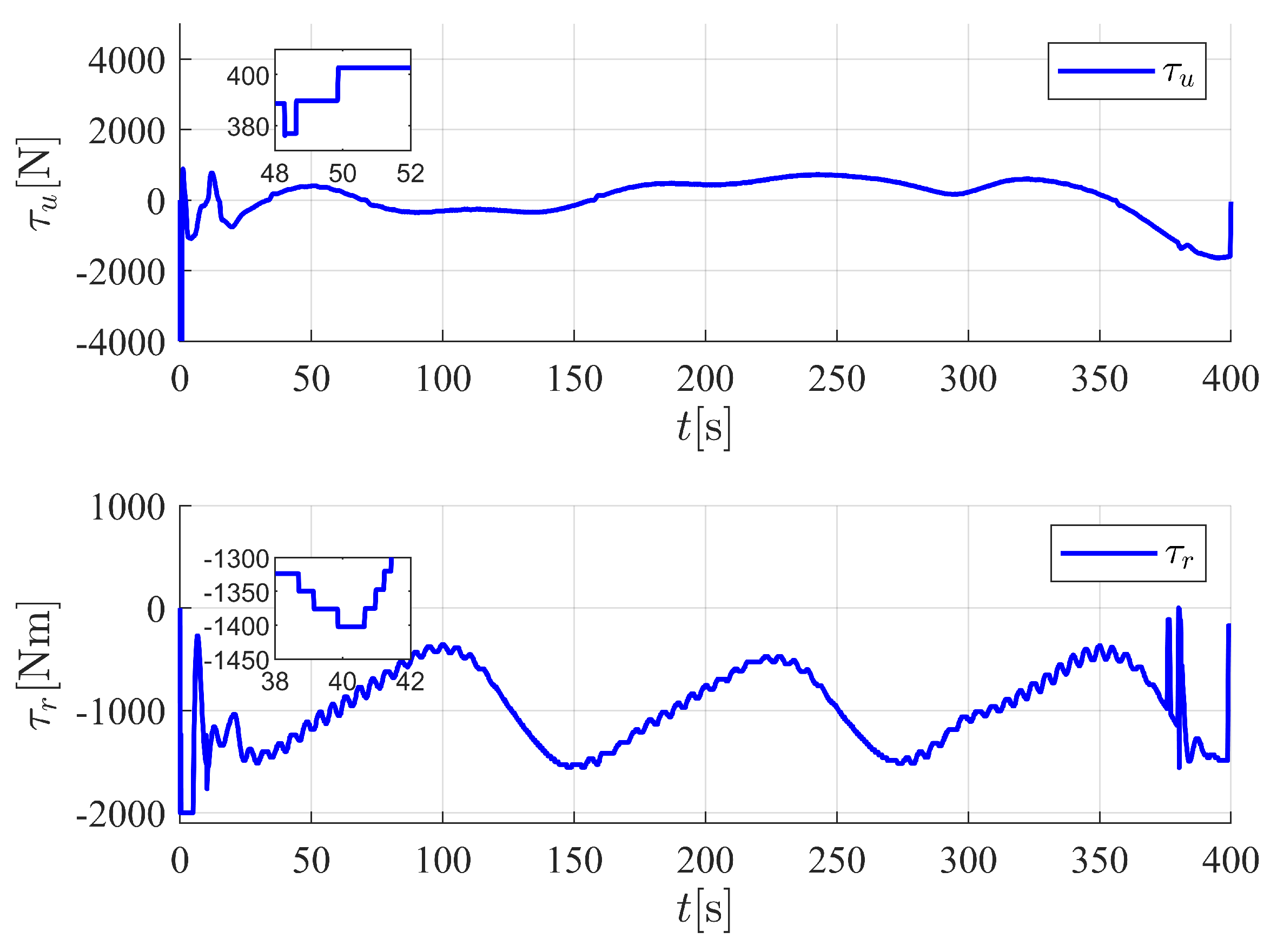 Jmse 12 01462 g008 Jmse 12 01462 g008