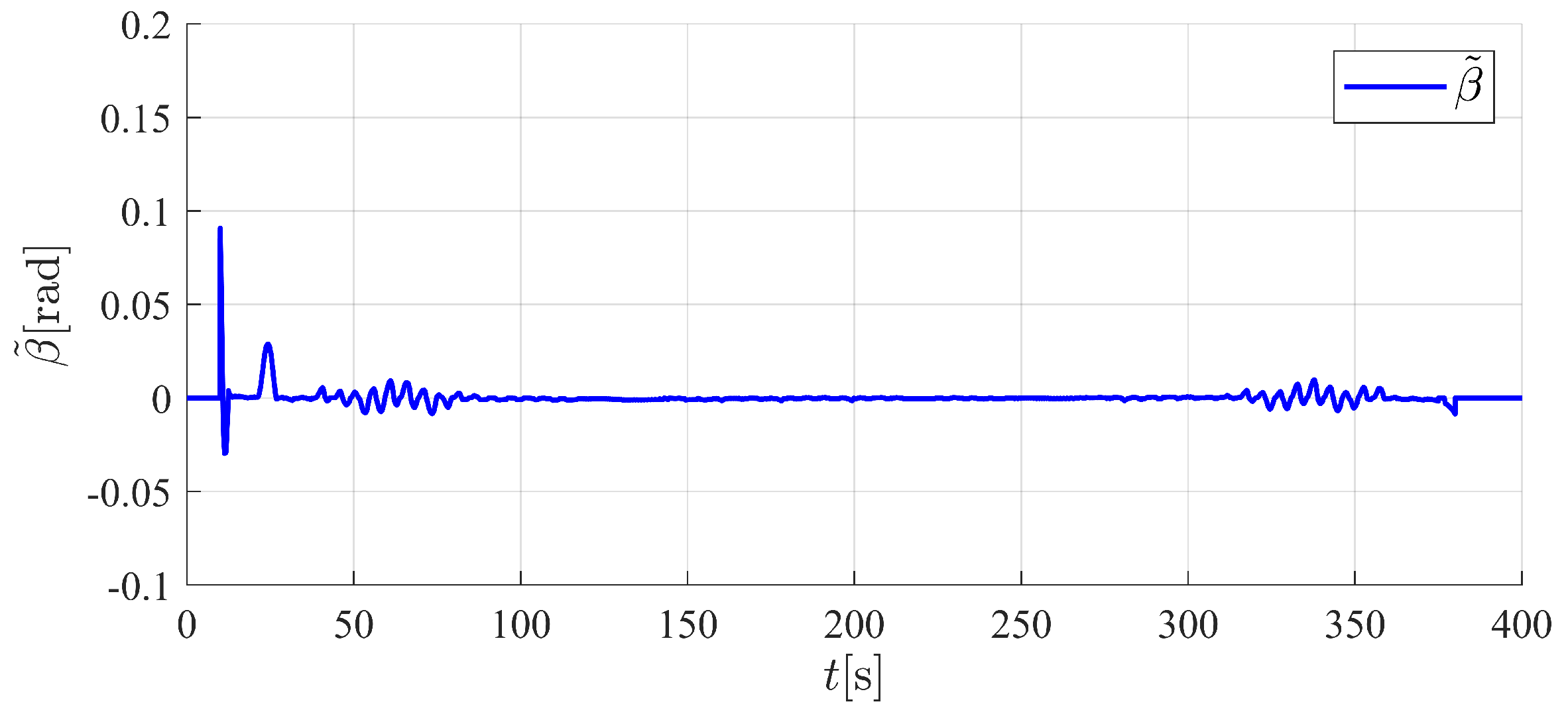 Jmse 12 01462 g009 Jmse 12 01462 g009