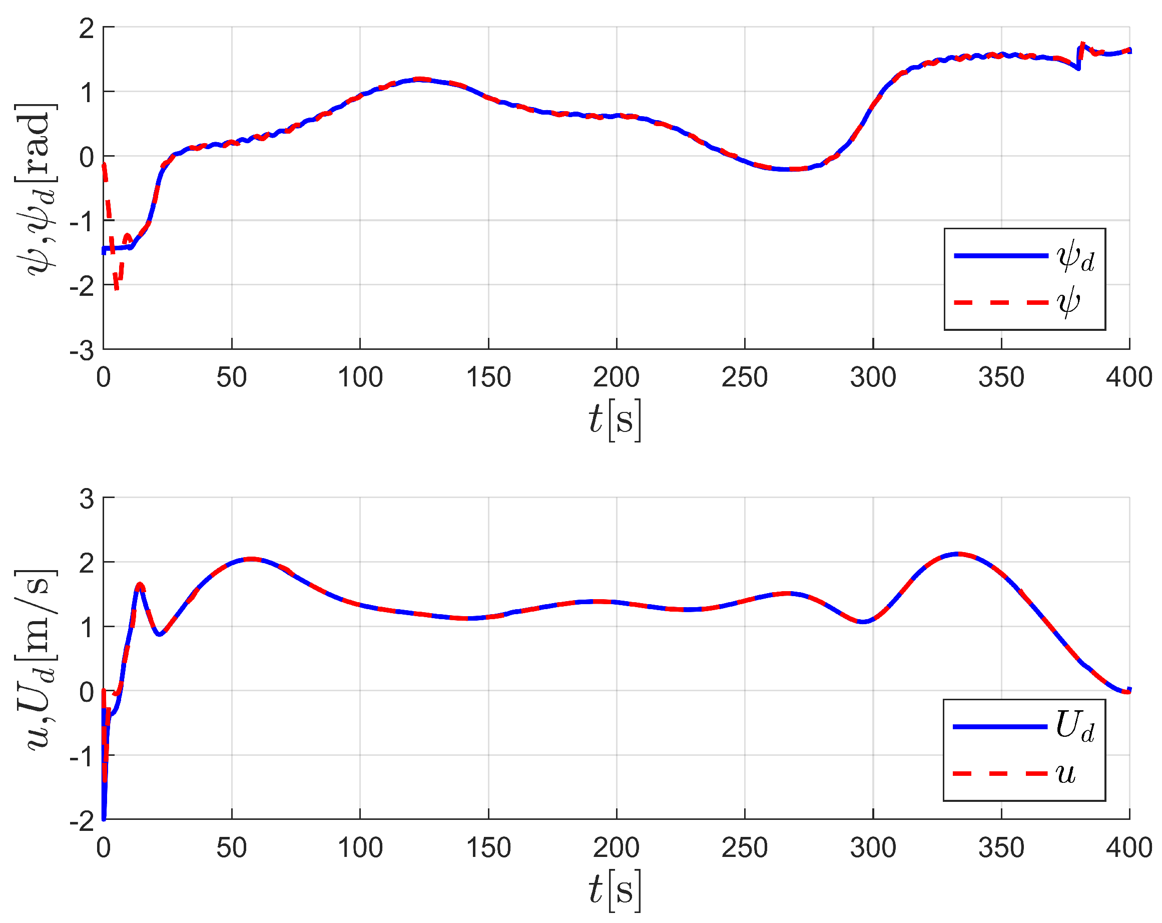 Jmse 12 01462 g010 Jmse 12 01462 g010