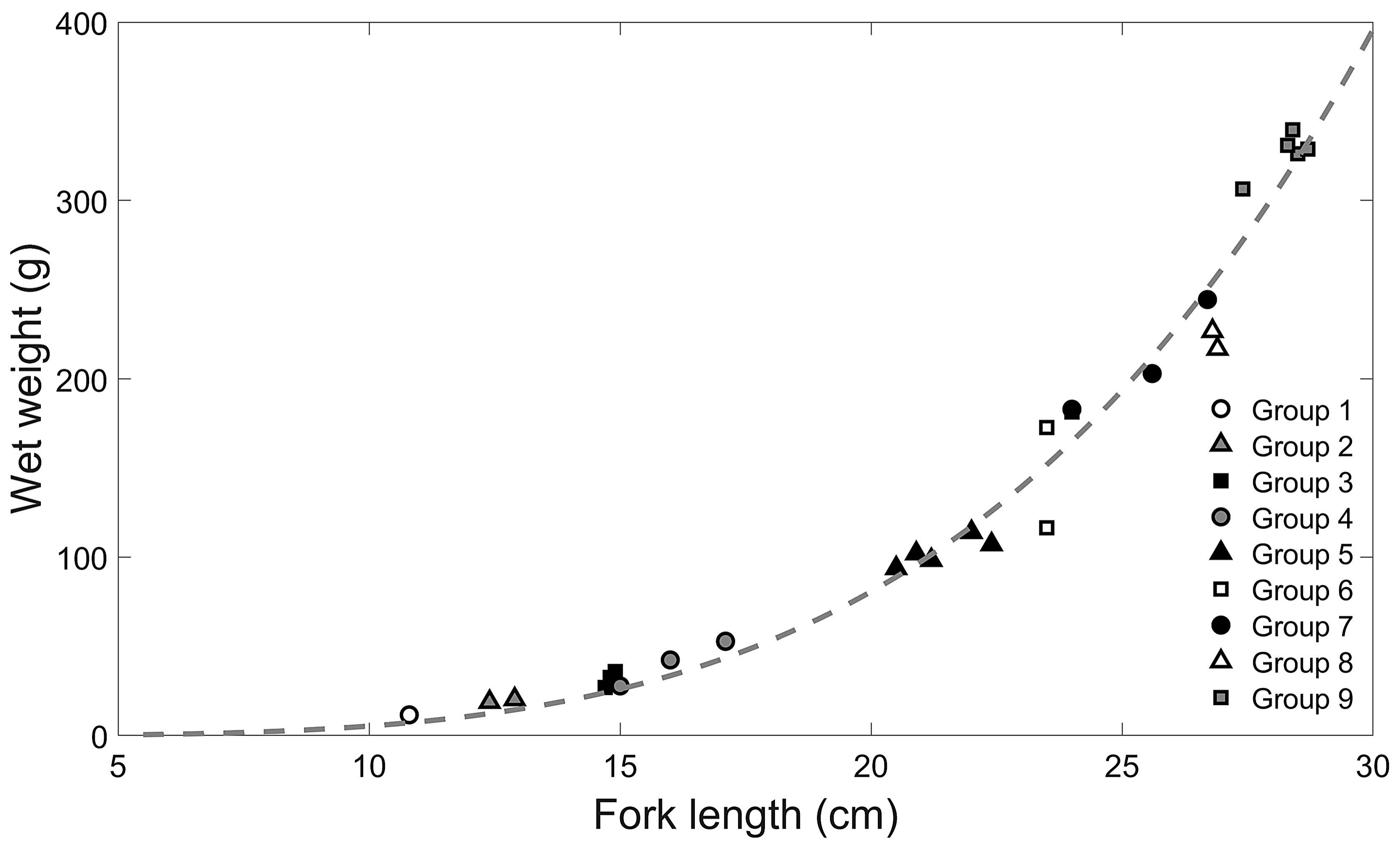 Jmse 12 01500 g003 Jmse 12 01500 g003