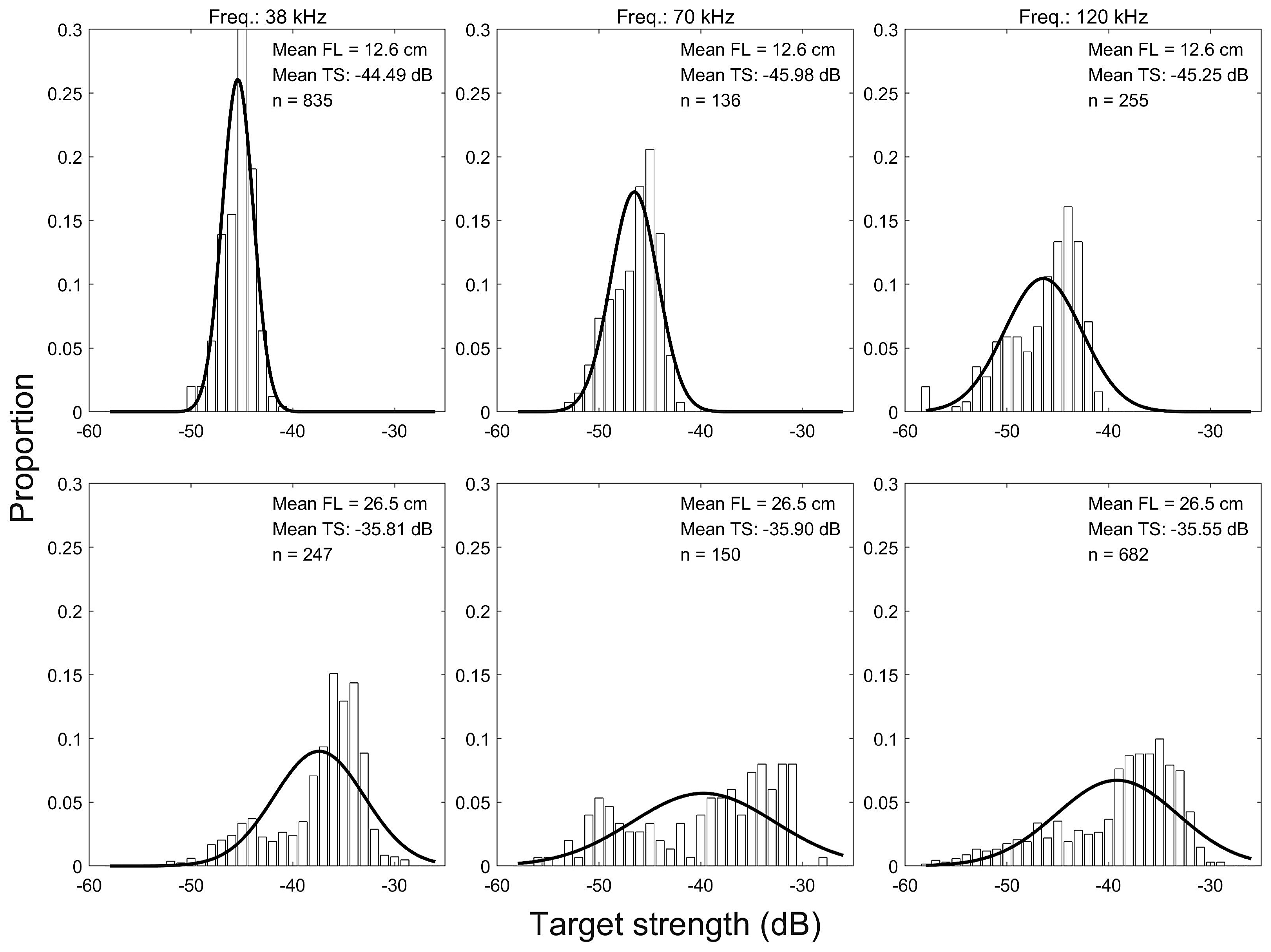 Jmse 12 01500 g004 Jmse 12 01500 g004