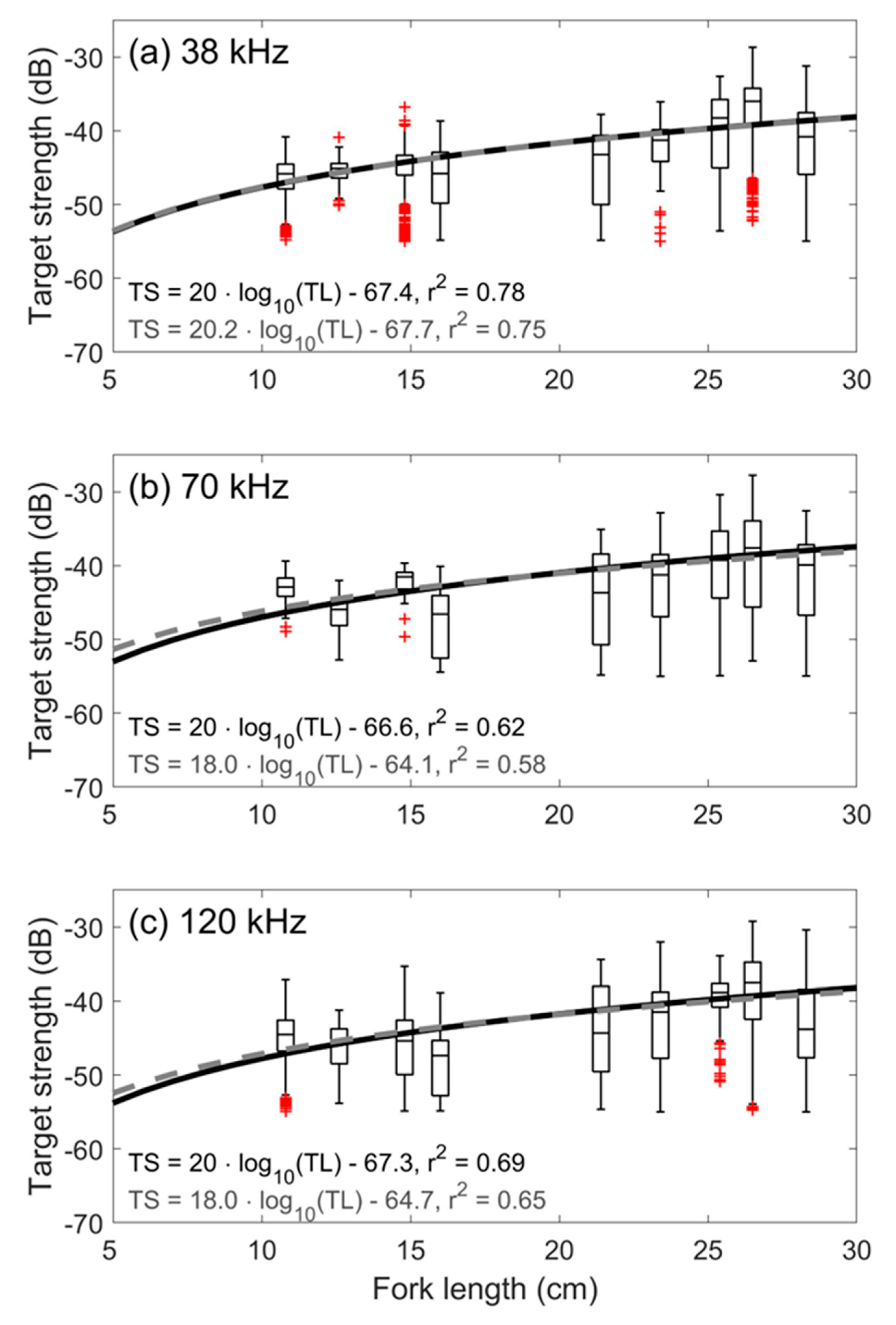 Jmse 12 01500 g005 Jmse 12 01500 g005
