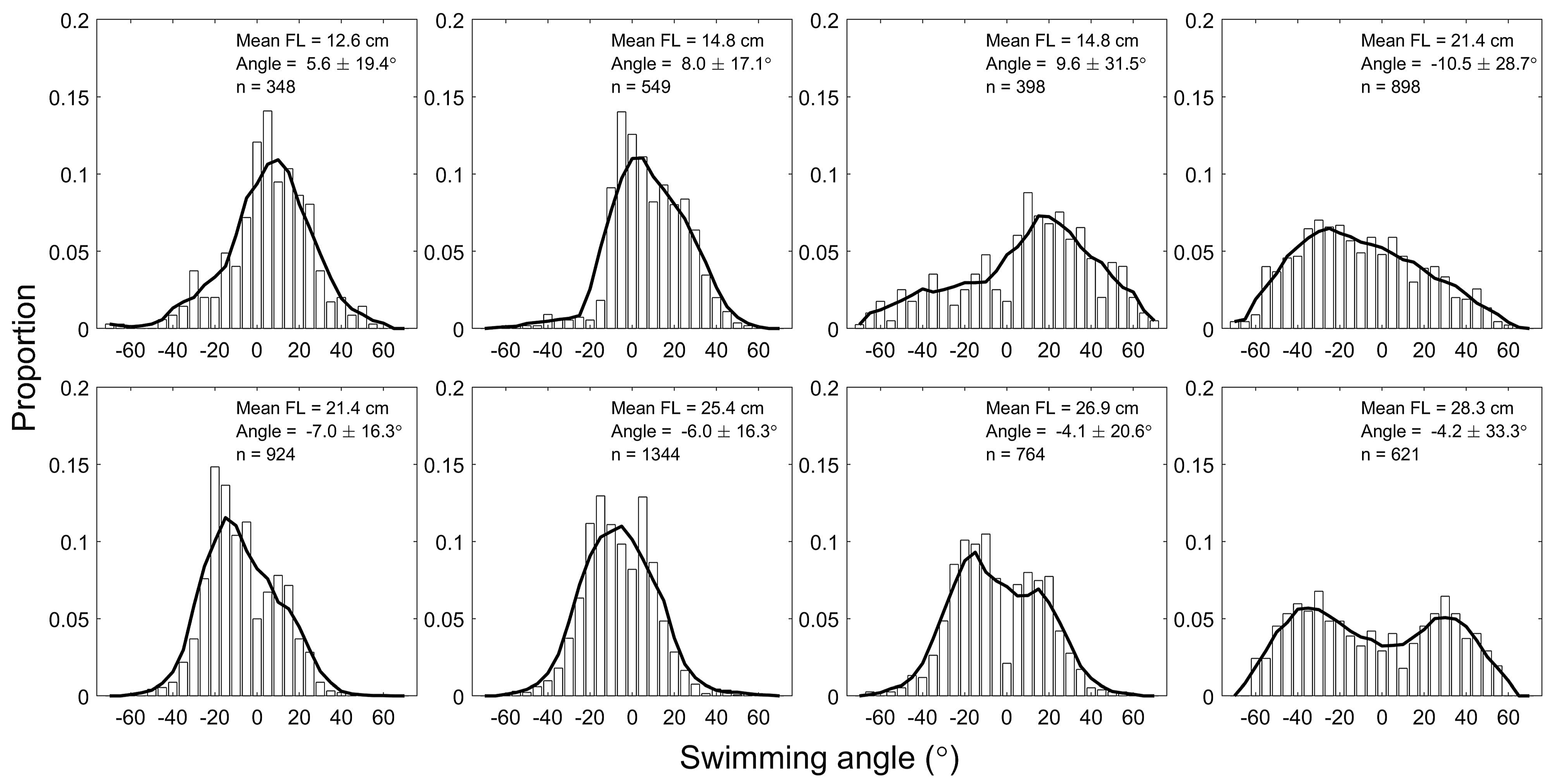 Jmse 12 01500 g006 Jmse 12 01500 g006