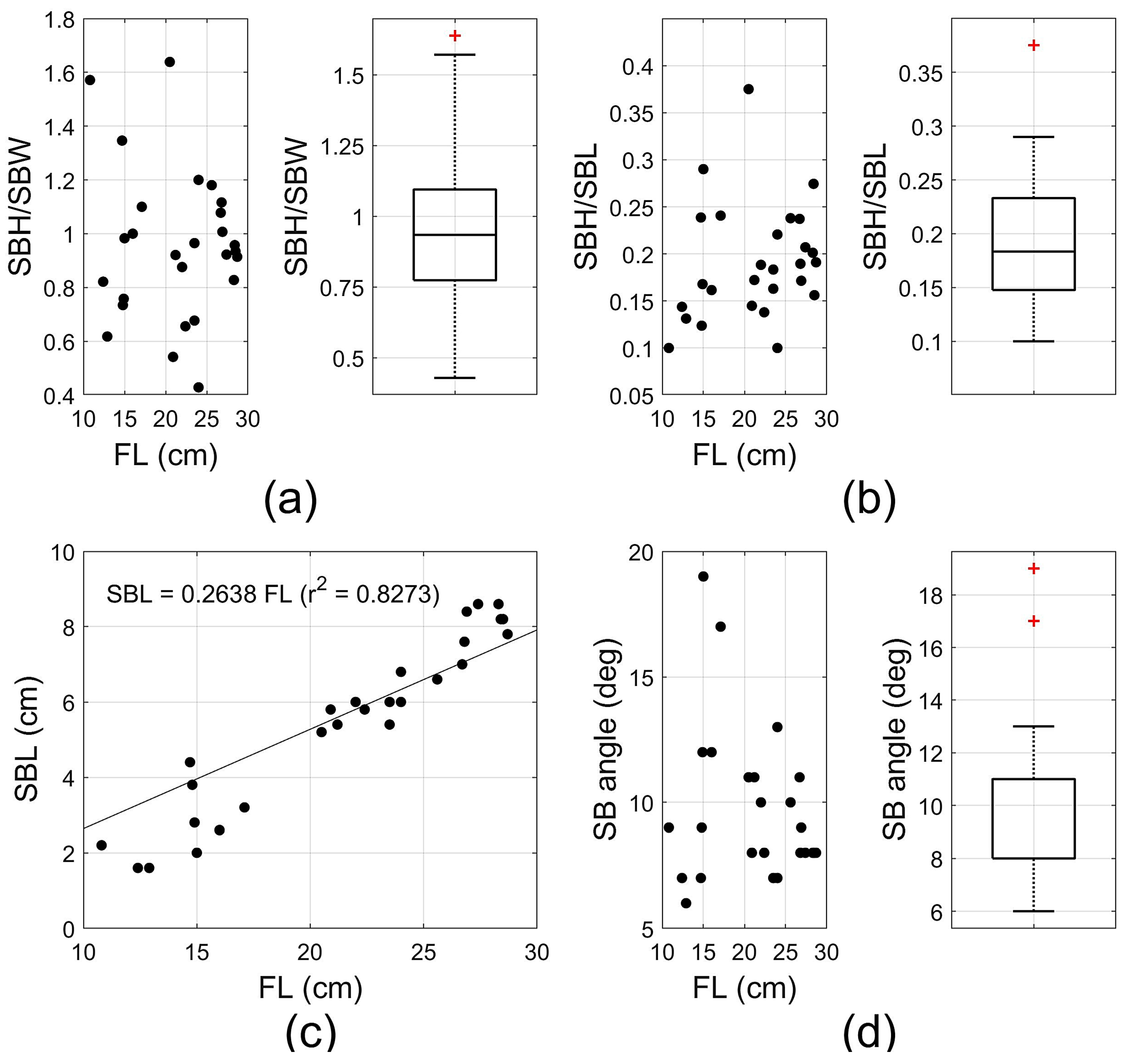 Jmse 12 01500 g007 Jmse 12 01500 g007