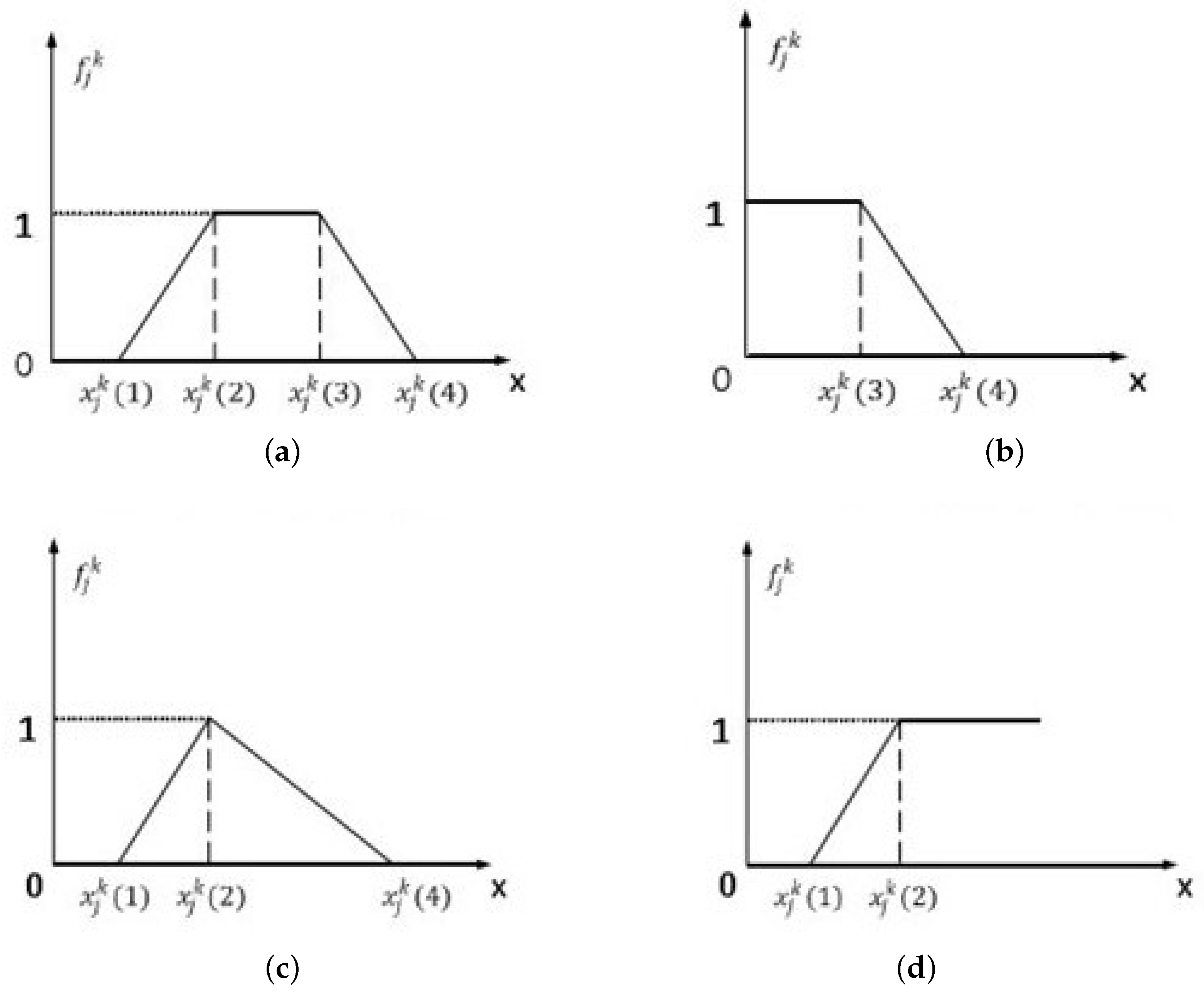 Jmse 12 01521 g003