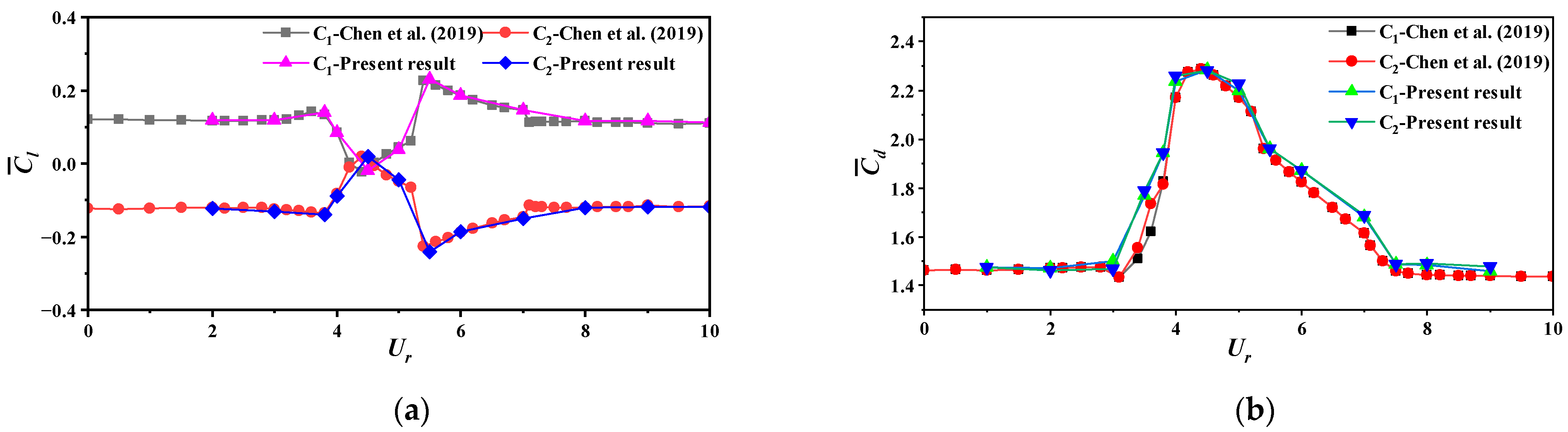 Jmse 12 01529 g003 Jmse 12 01529 g003