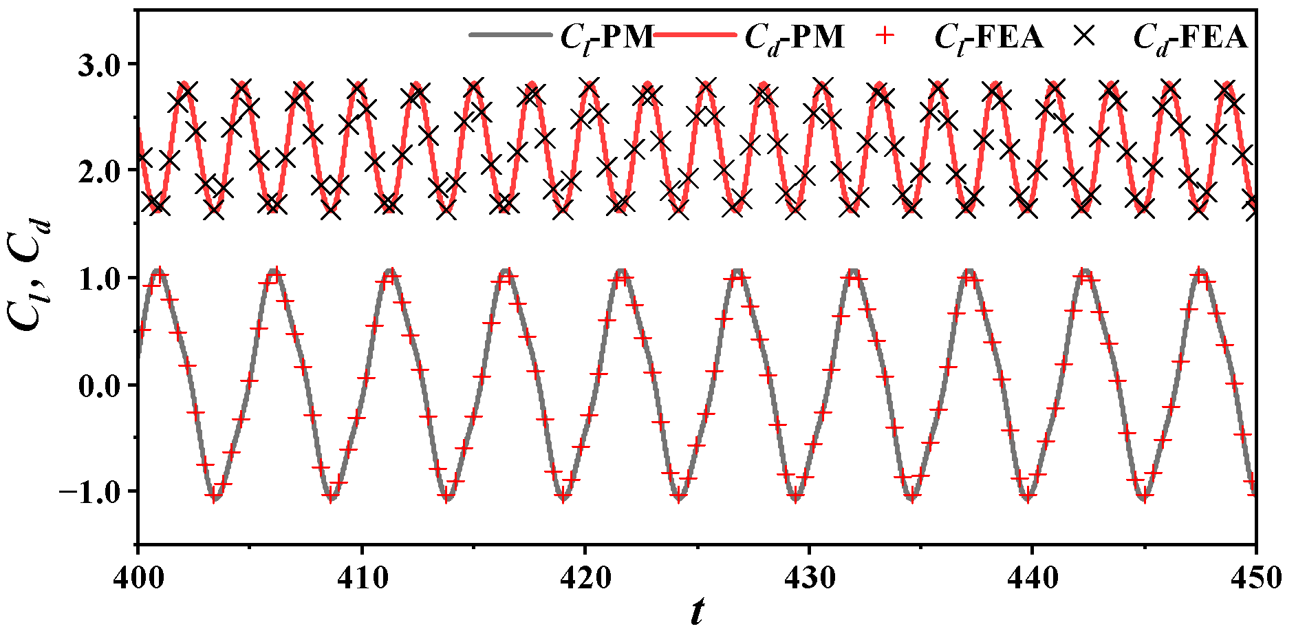 Jmse 12 01529 g004 Jmse 12 01529 g004