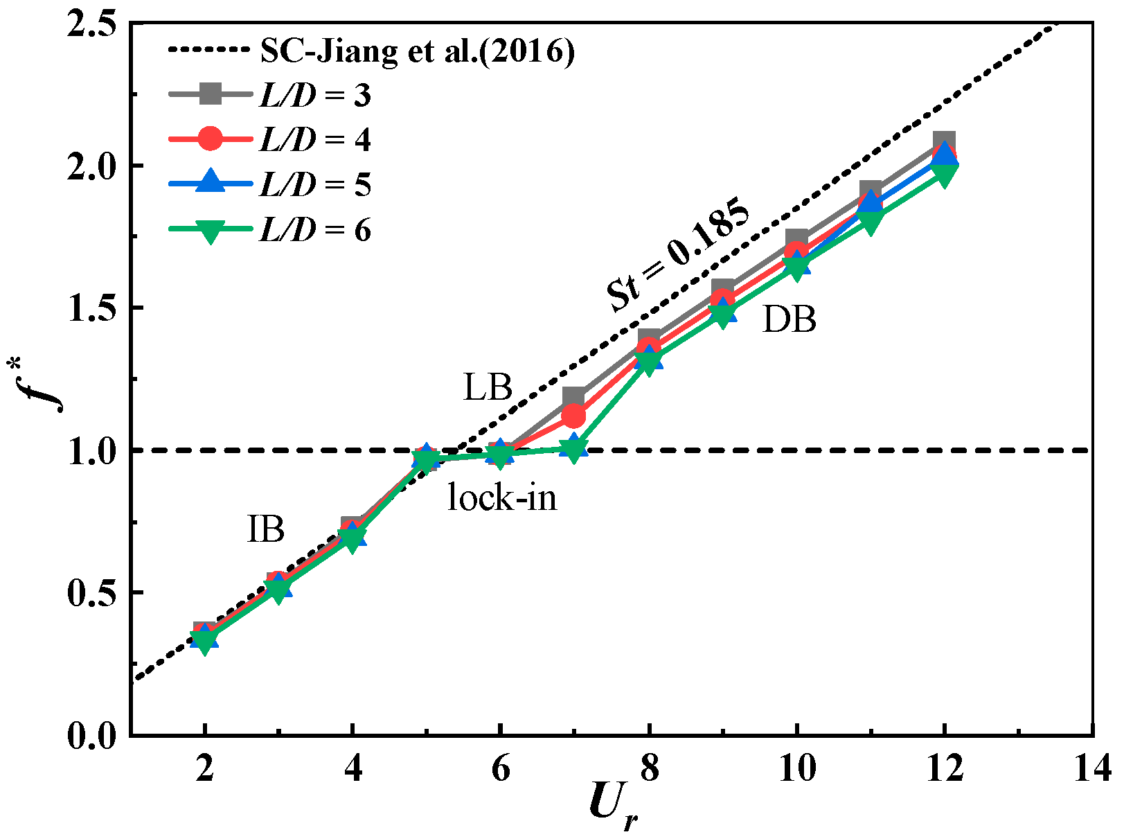 Jmse 12 01529 g005 Jmse 12 01529 g005