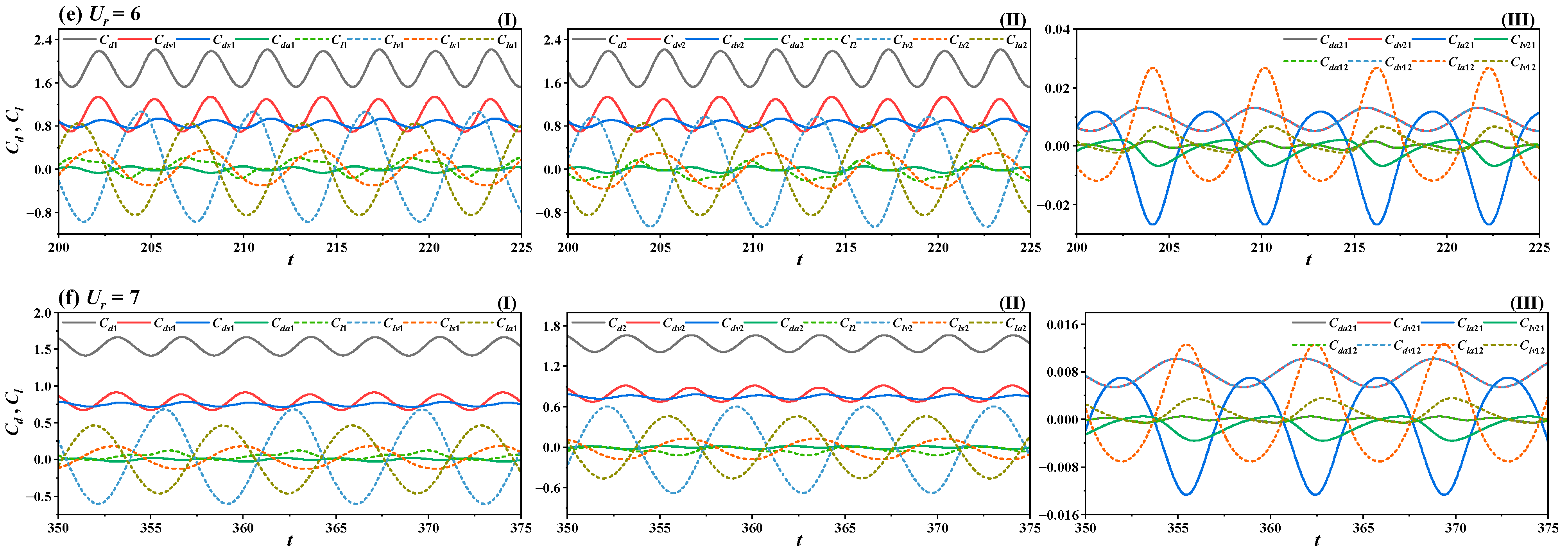 Jmse 12 01529 g009b Jmse 12 01529 g009b