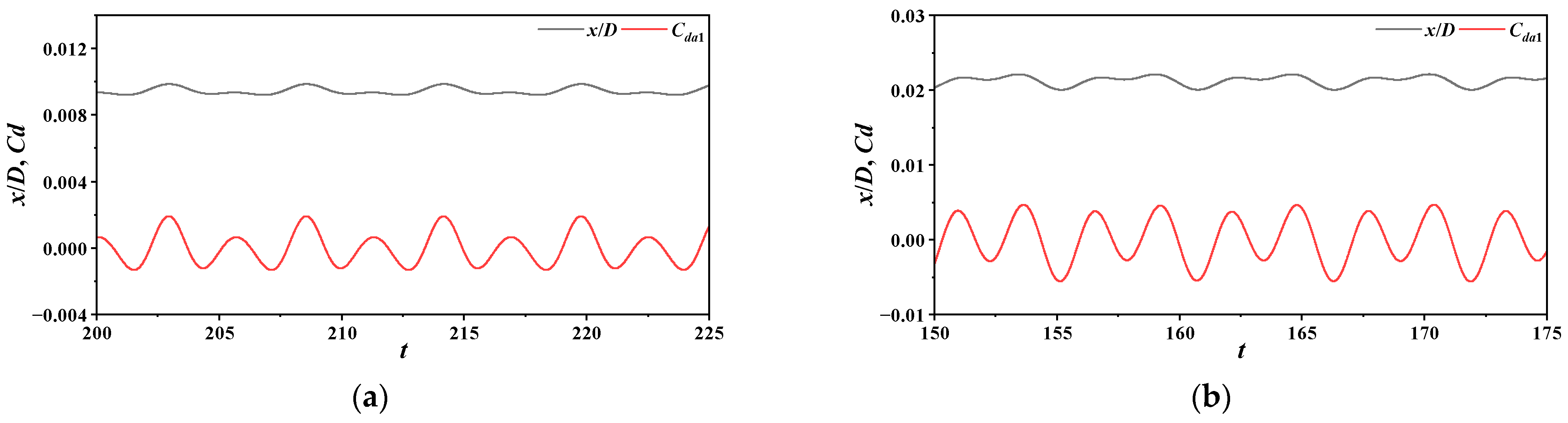 Jmse 12 01529 g016 Jmse 12 01529 g016