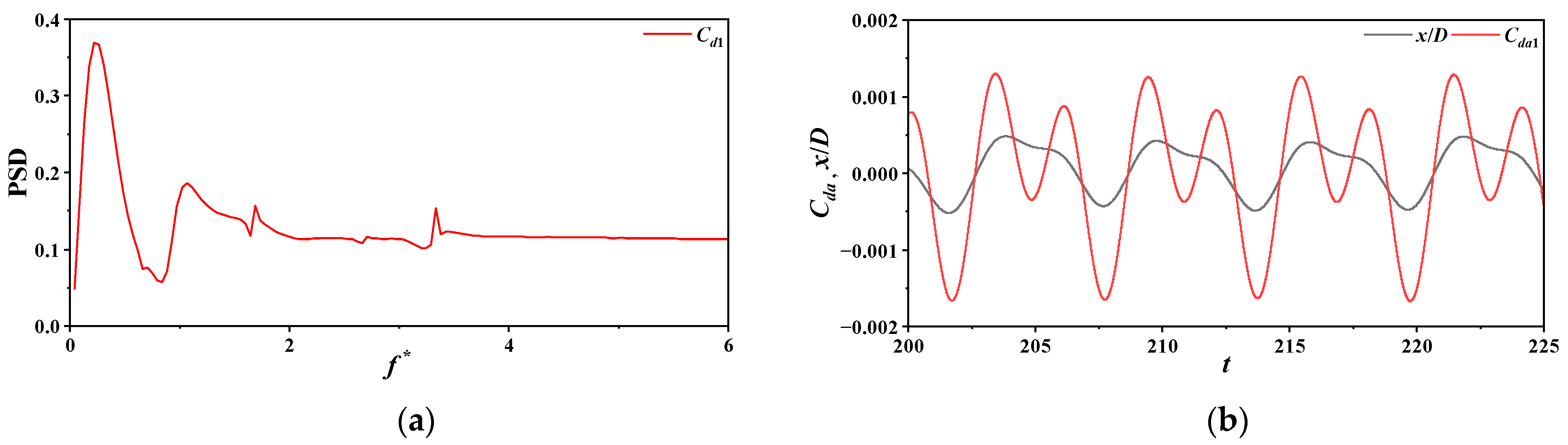 Jmse 12 01529 g019 Jmse 12 01529 g019