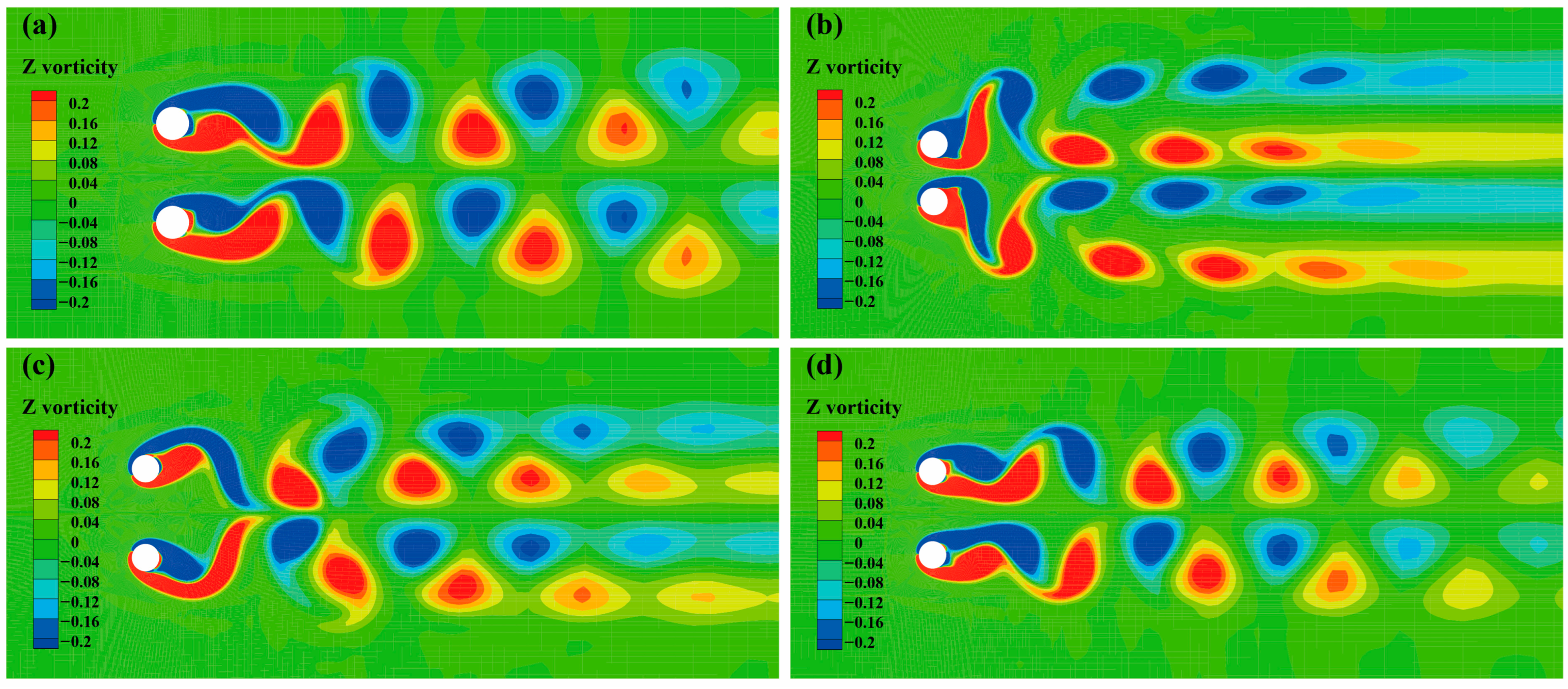 Jmse 12 01529 g020 Jmse 12 01529 g020