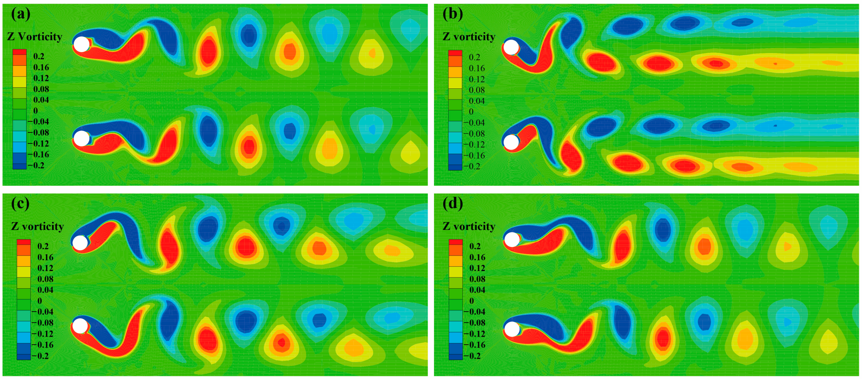 Jmse 12 01529 g022 Jmse 12 01529 g022
