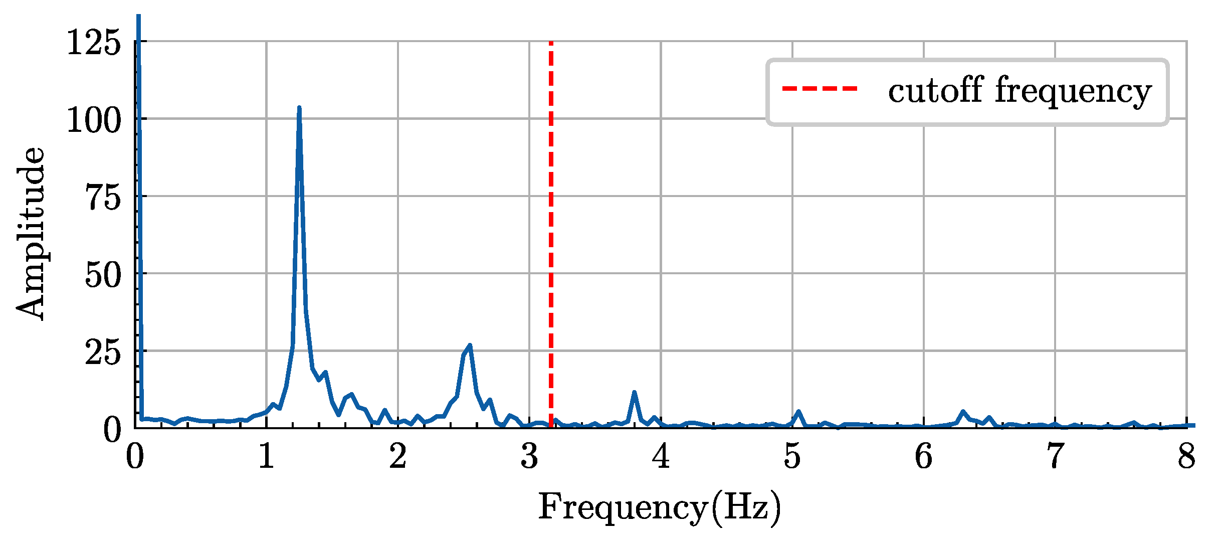 Jmse 12 01537 g008