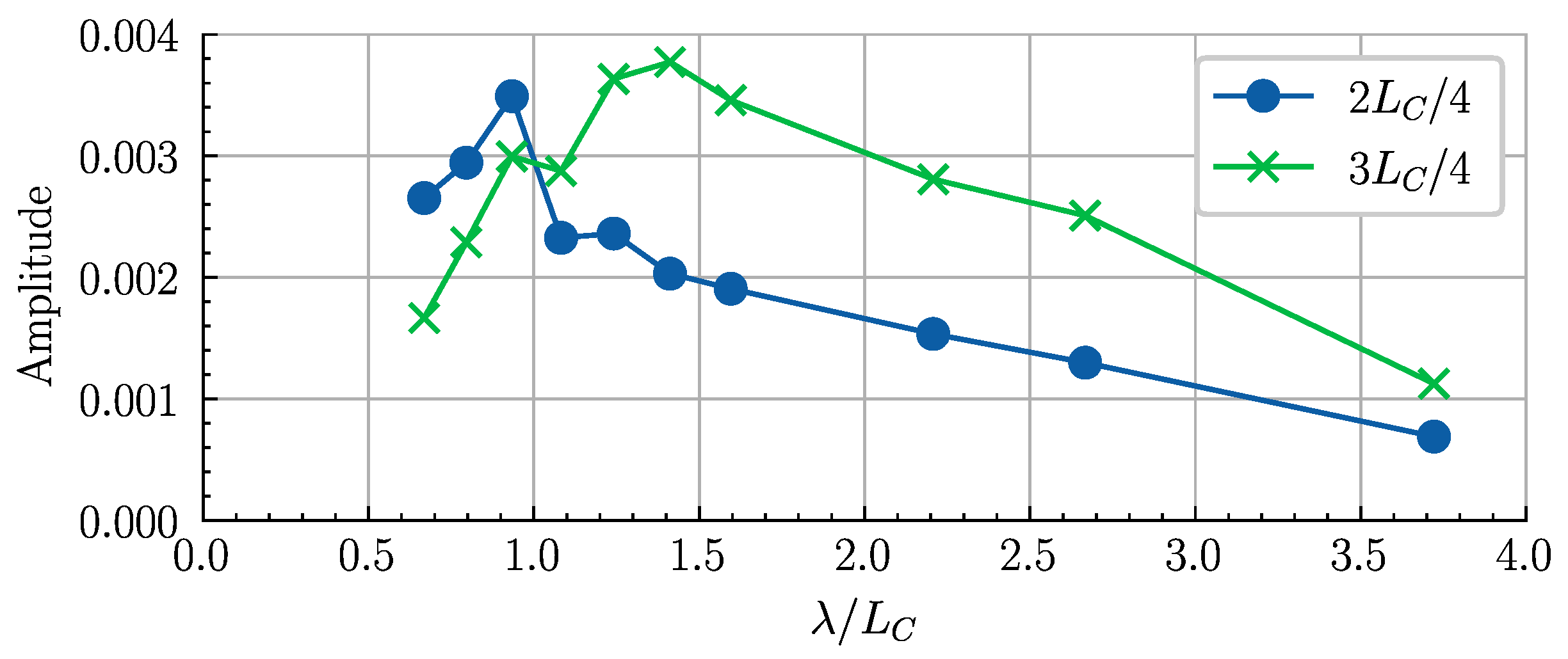 Jmse 12 01537 g012