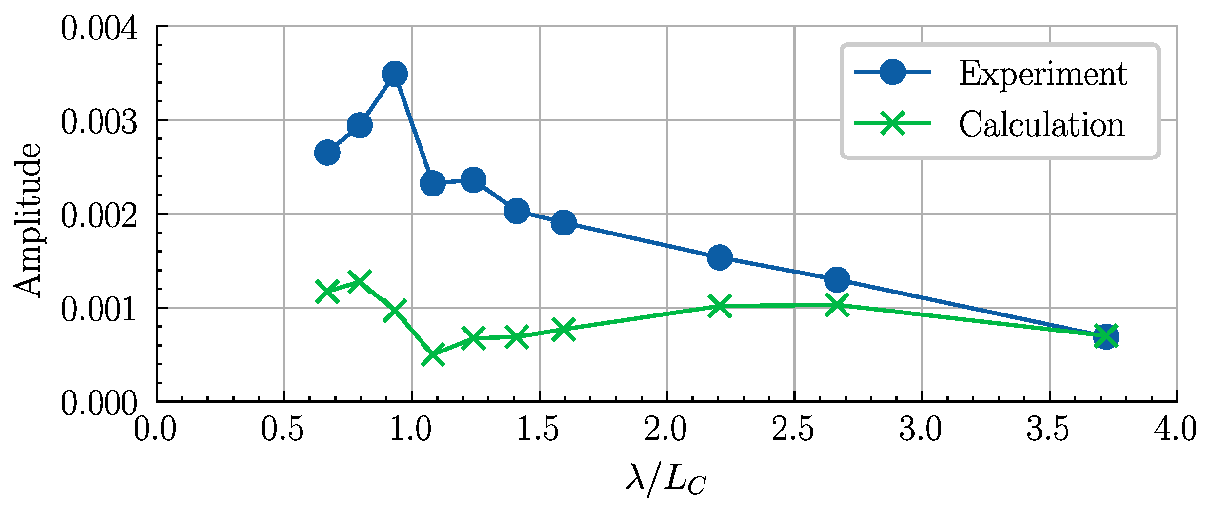 Jmse 12 01537 g016