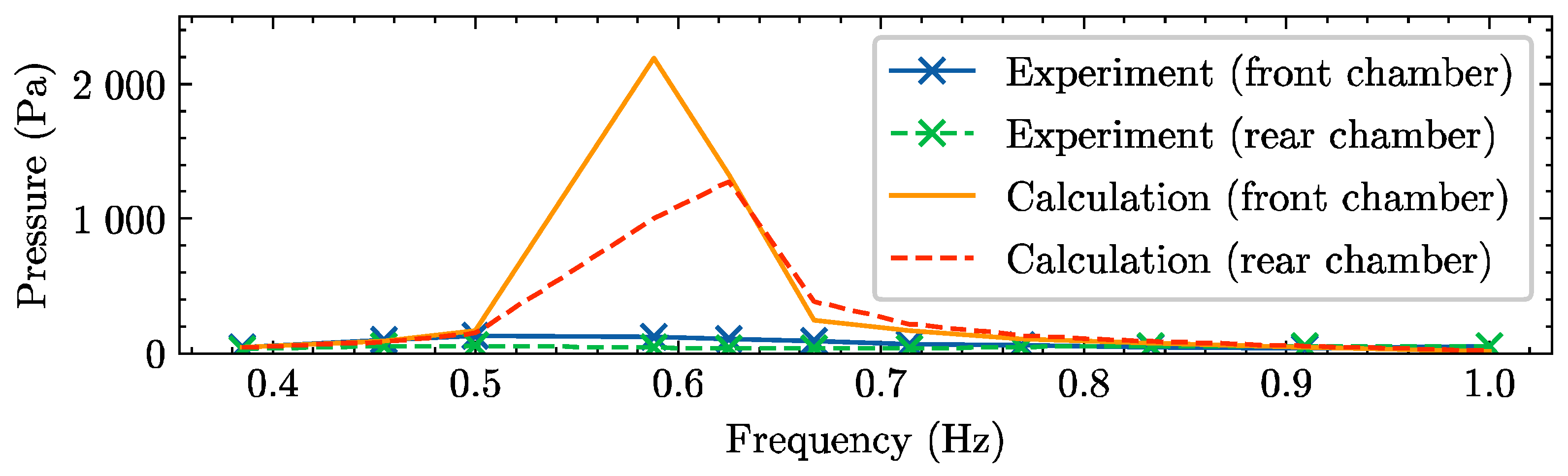 Jmse 12 01537 g022