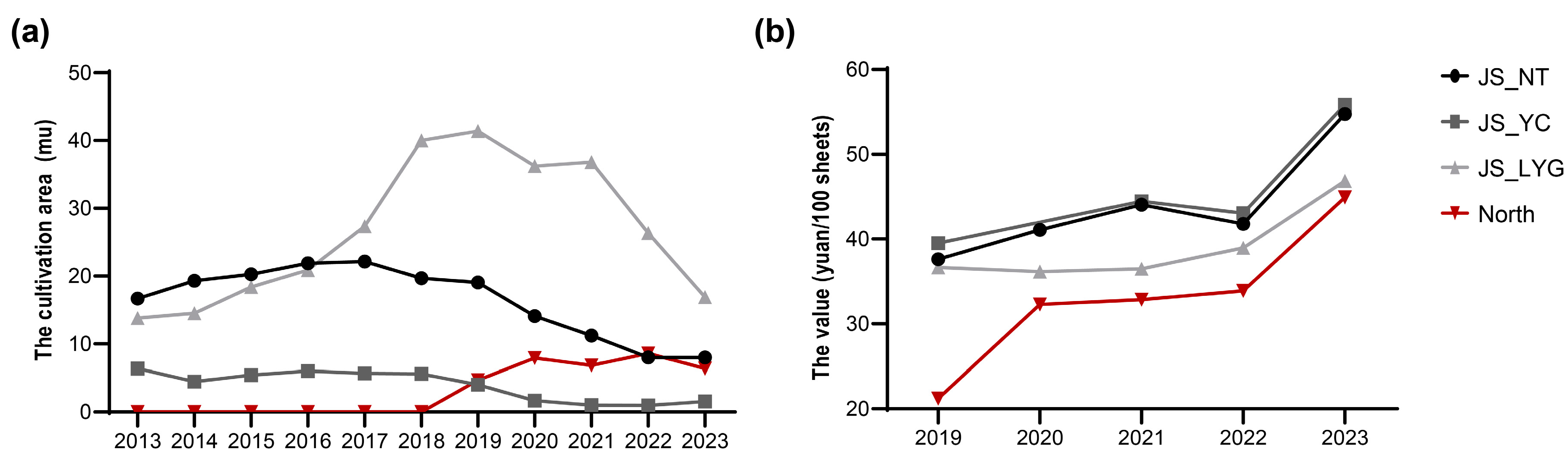 Jmse 12 01551 g001 Jmse 12 01551 g001