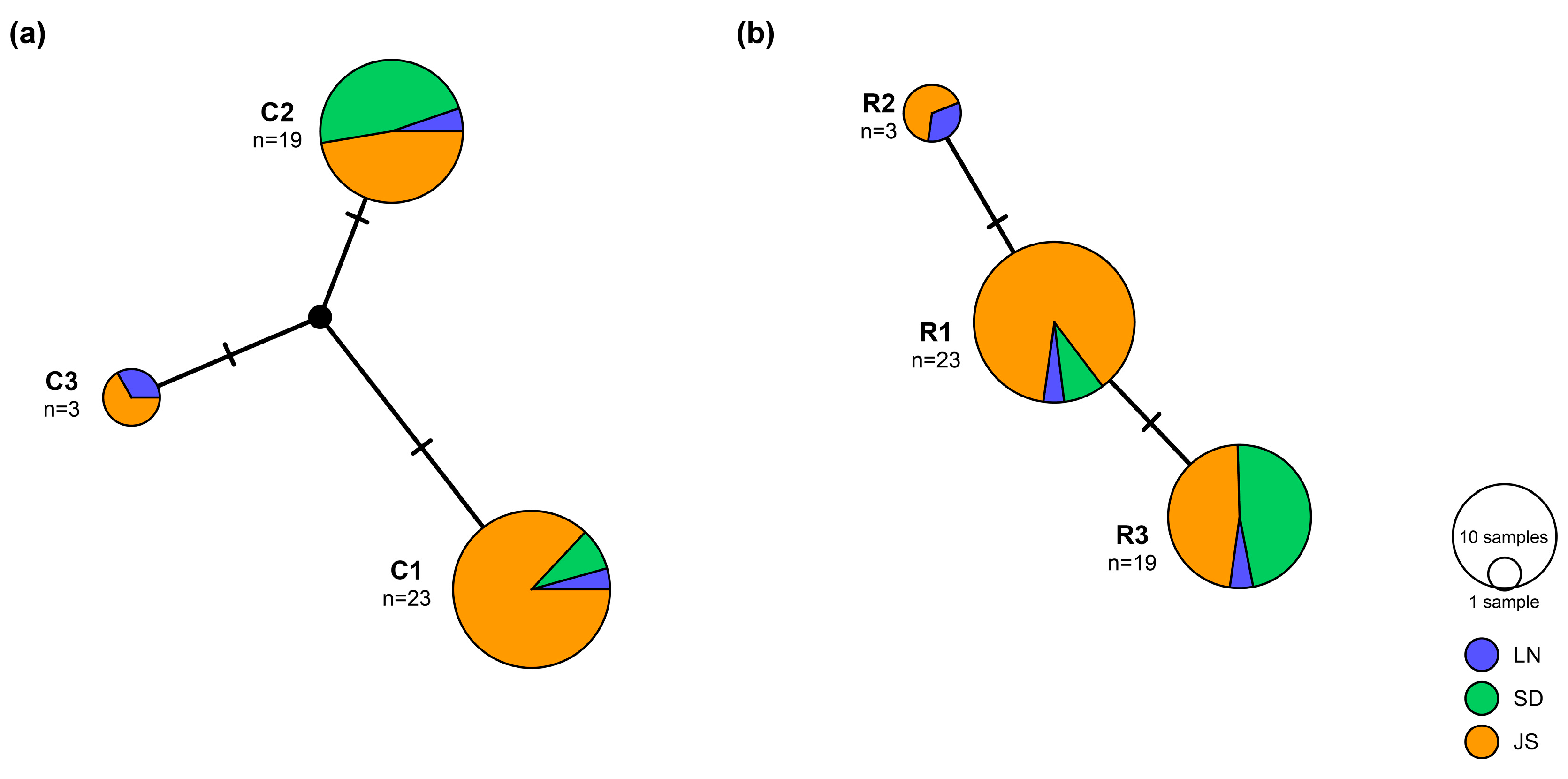 Jmse 12 01551 g002 Jmse 12 01551 g002