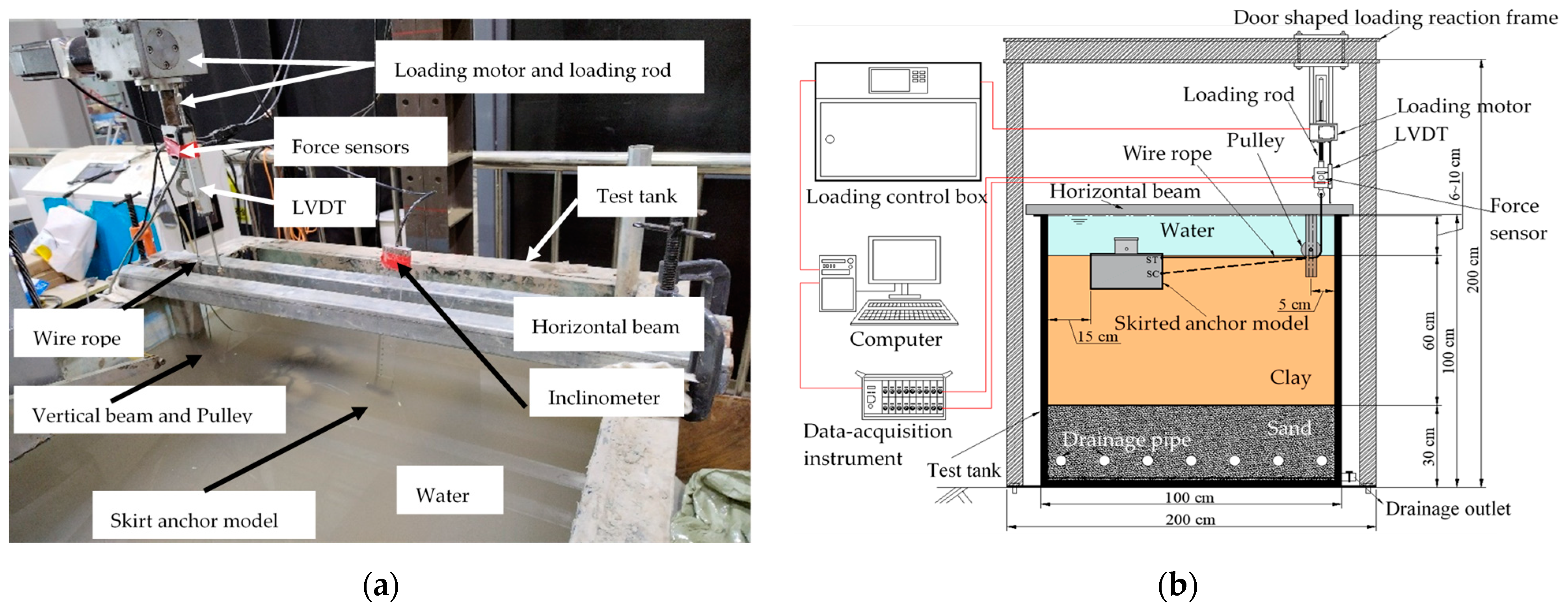 Jmse 12 01572 g001 Jmse 12 01572 g001