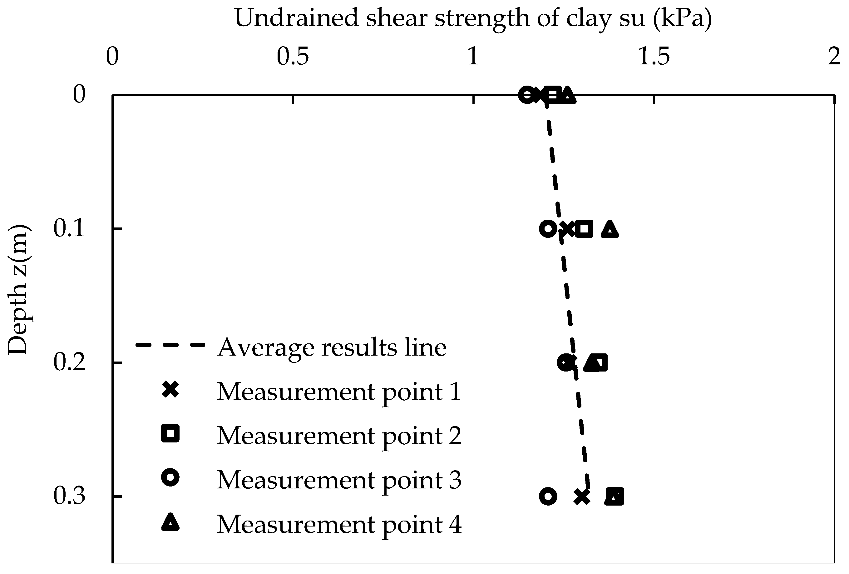 Jmse 12 01572 g003 Jmse 12 01572 g003