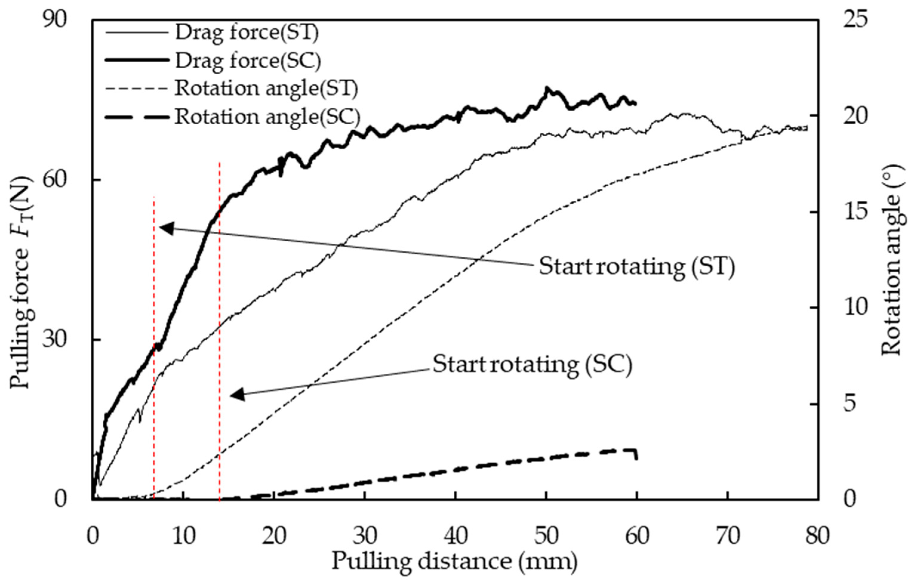 Jmse 12 01572 g004 Jmse 12 01572 g004