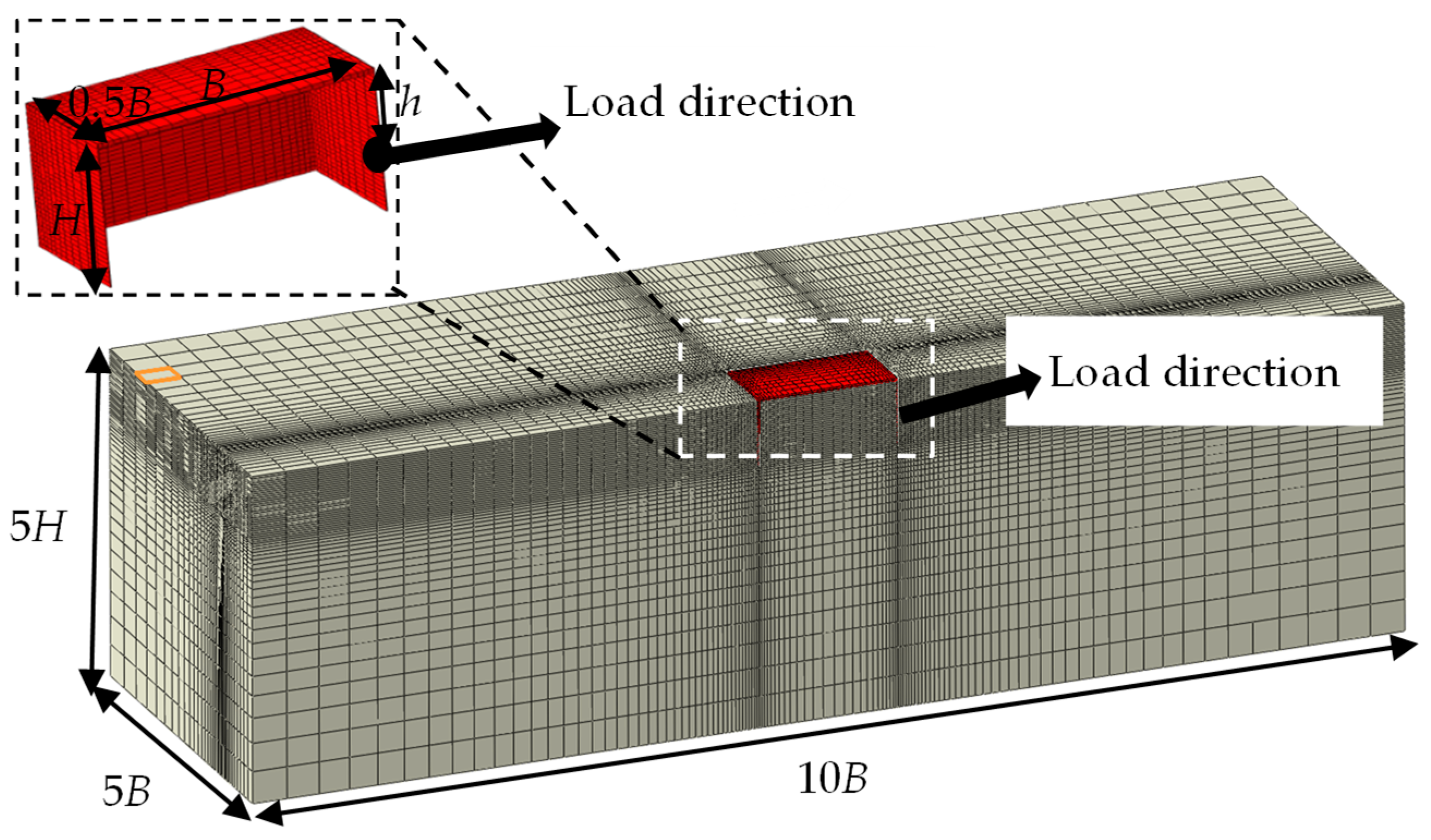 Jmse 12 01572 g006 Jmse 12 01572 g006