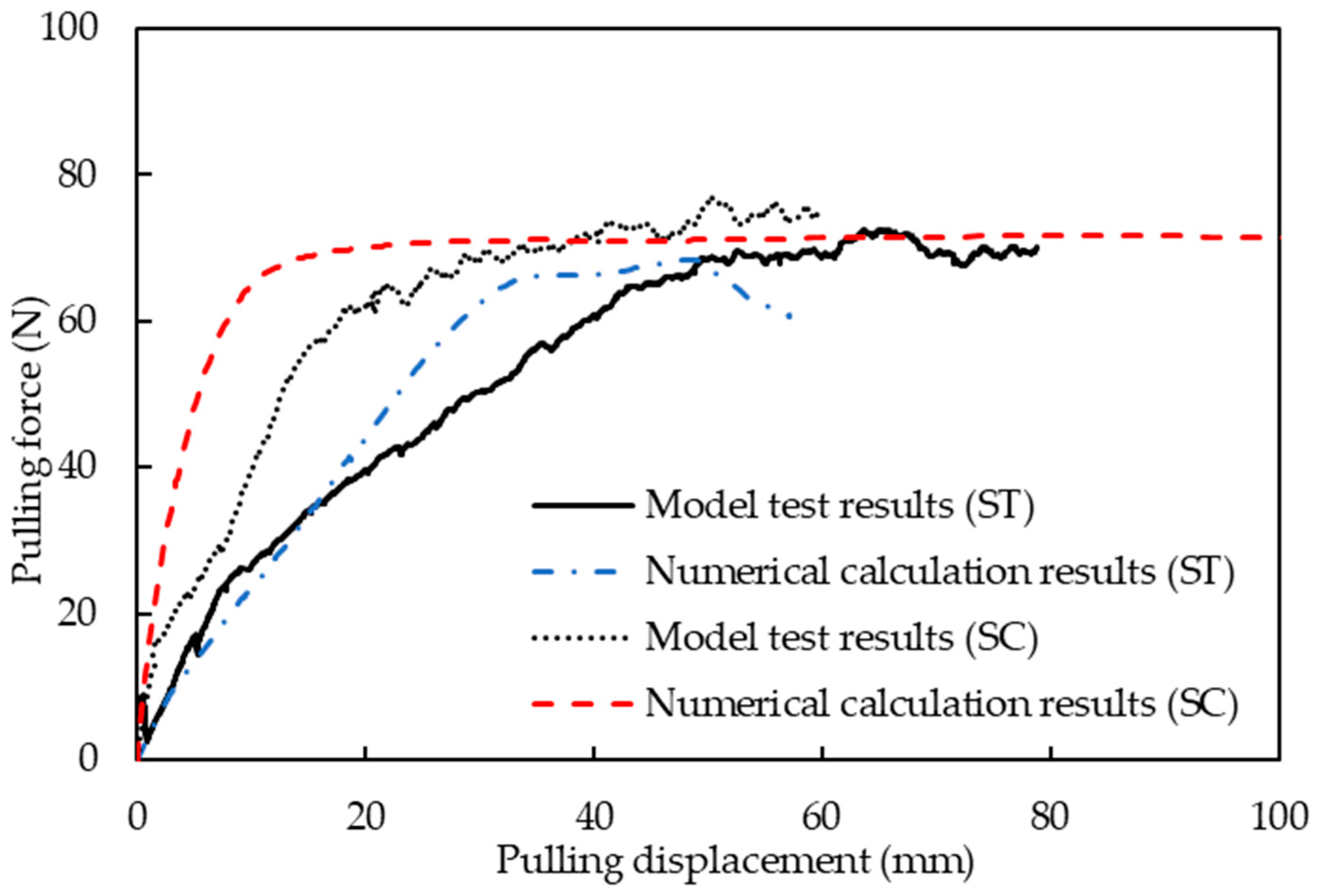 Jmse 12 01572 g007 Jmse 12 01572 g007