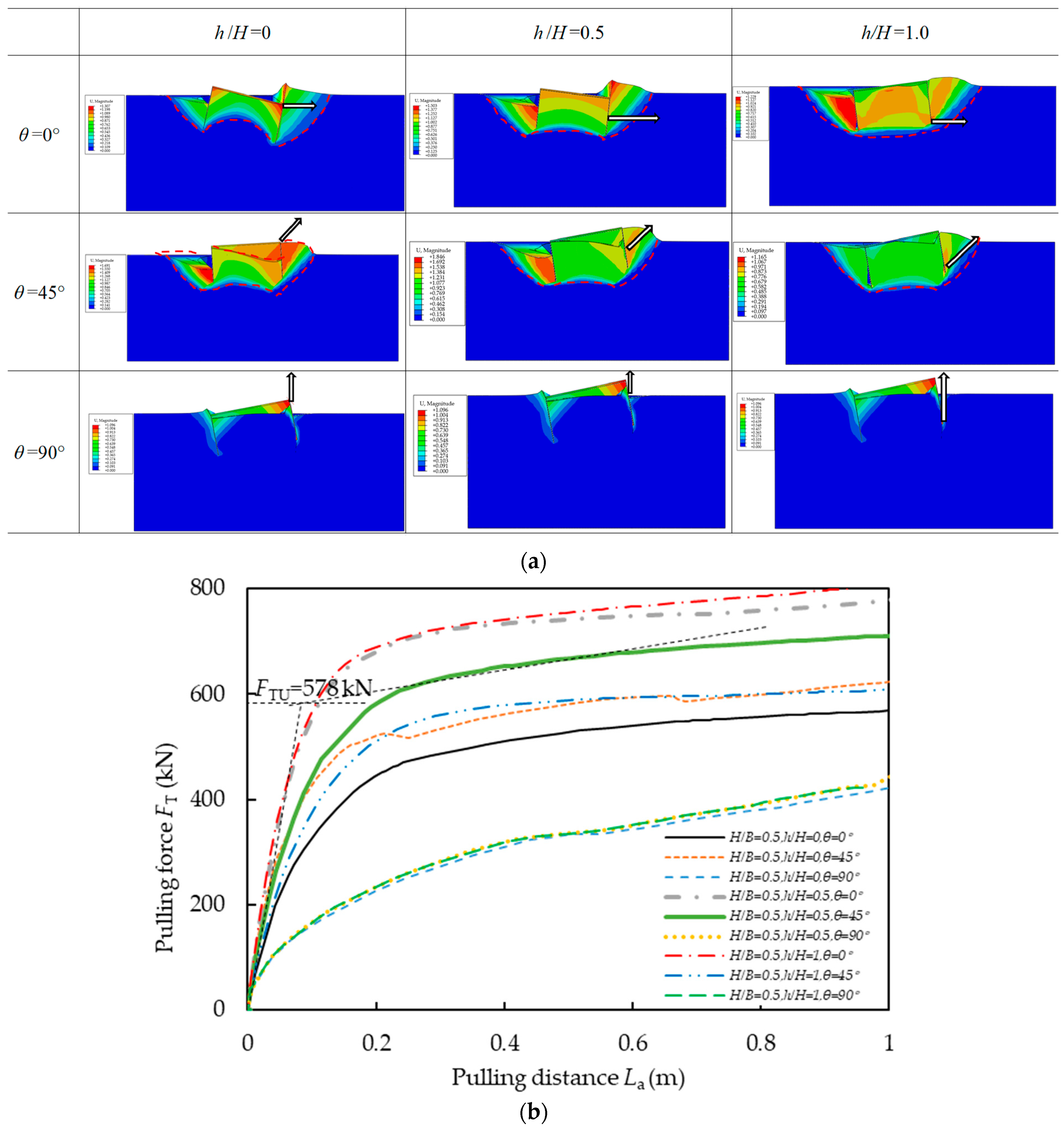 Jmse 12 01572 g009 Jmse 12 01572 g009
