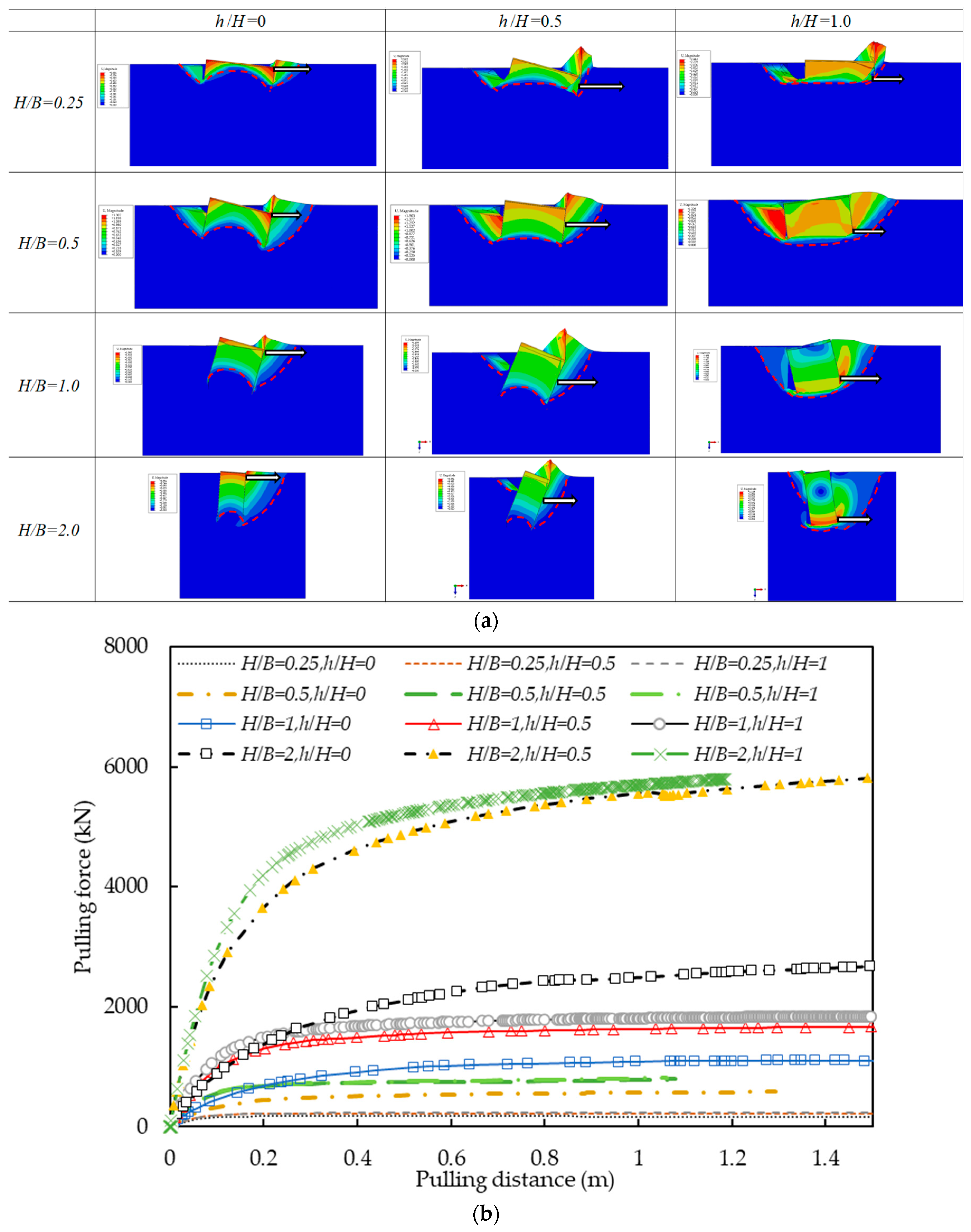 Jmse 12 01572 g010 Jmse 12 01572 g010
