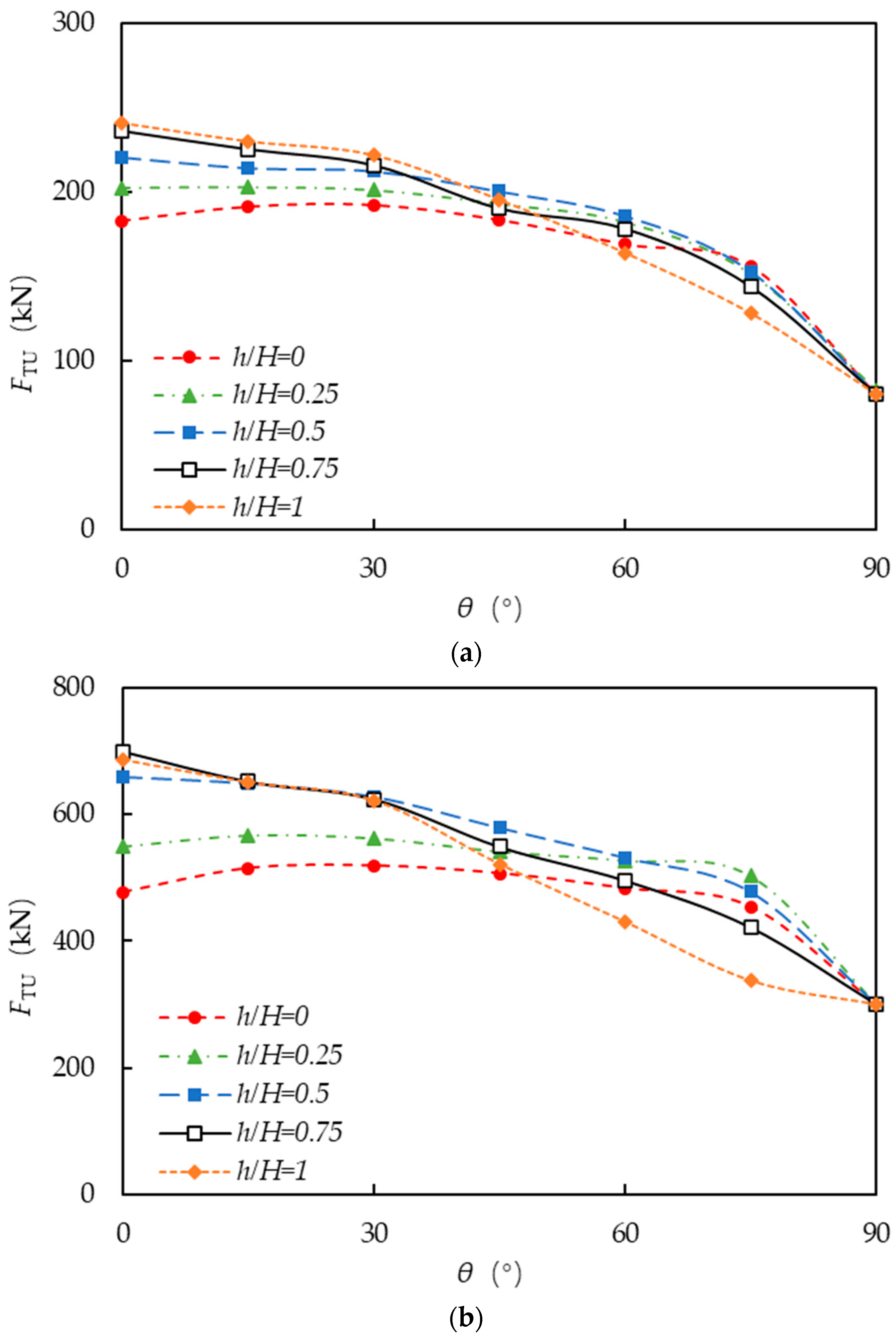 Jmse 12 01572 g011a Jmse 12 01572 g011a