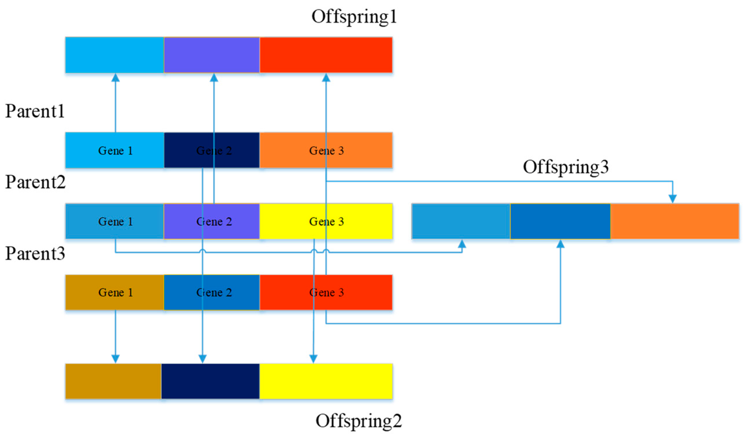 Jmse 12 01579 g006 Jmse 12 01579 g006