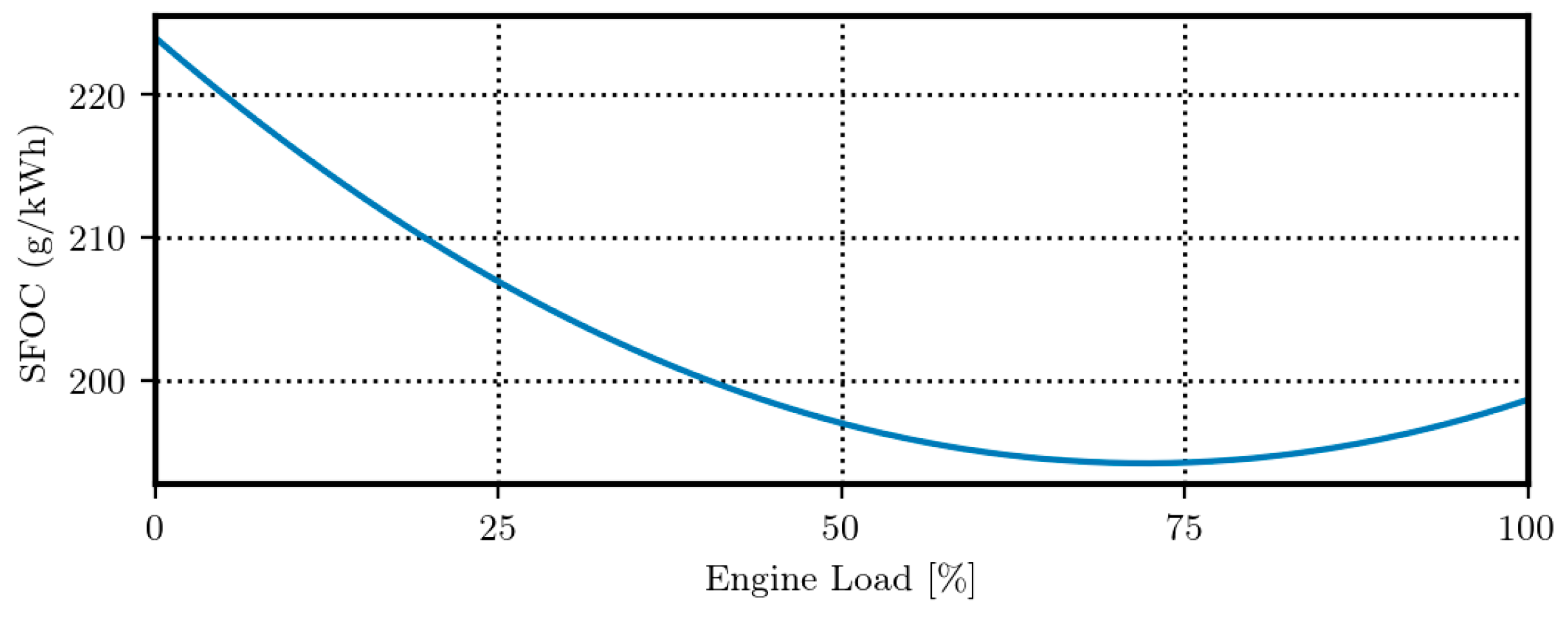 Jmse 12 01579 g008 Jmse 12 01579 g008