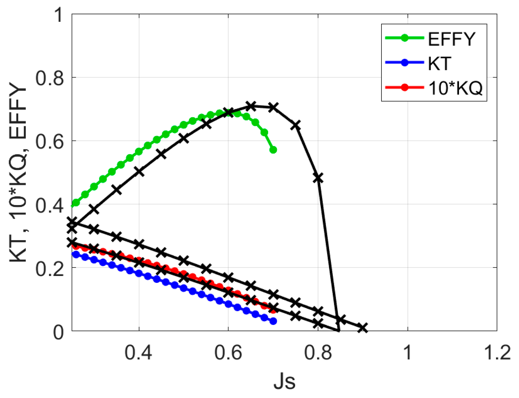 Jmse 12 01579 g009 Jmse 12 01579 g009