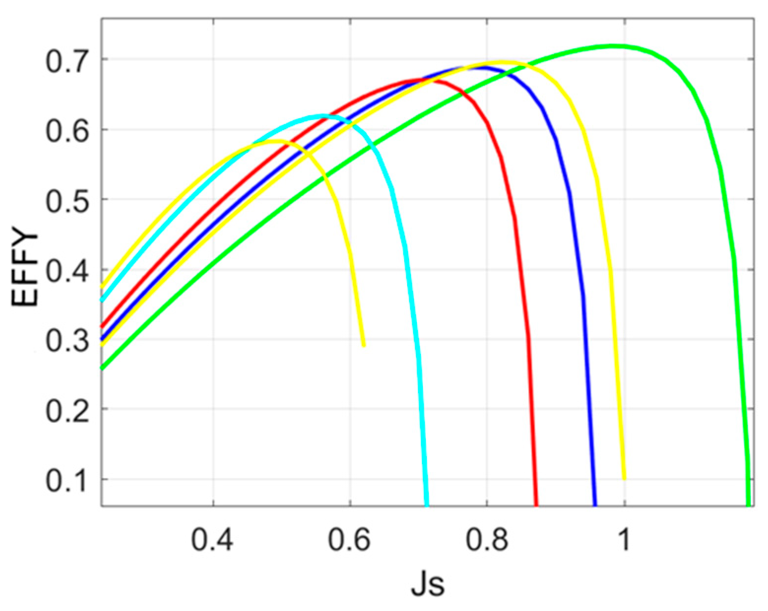 Jmse 12 01579 g012 Jmse 12 01579 g012