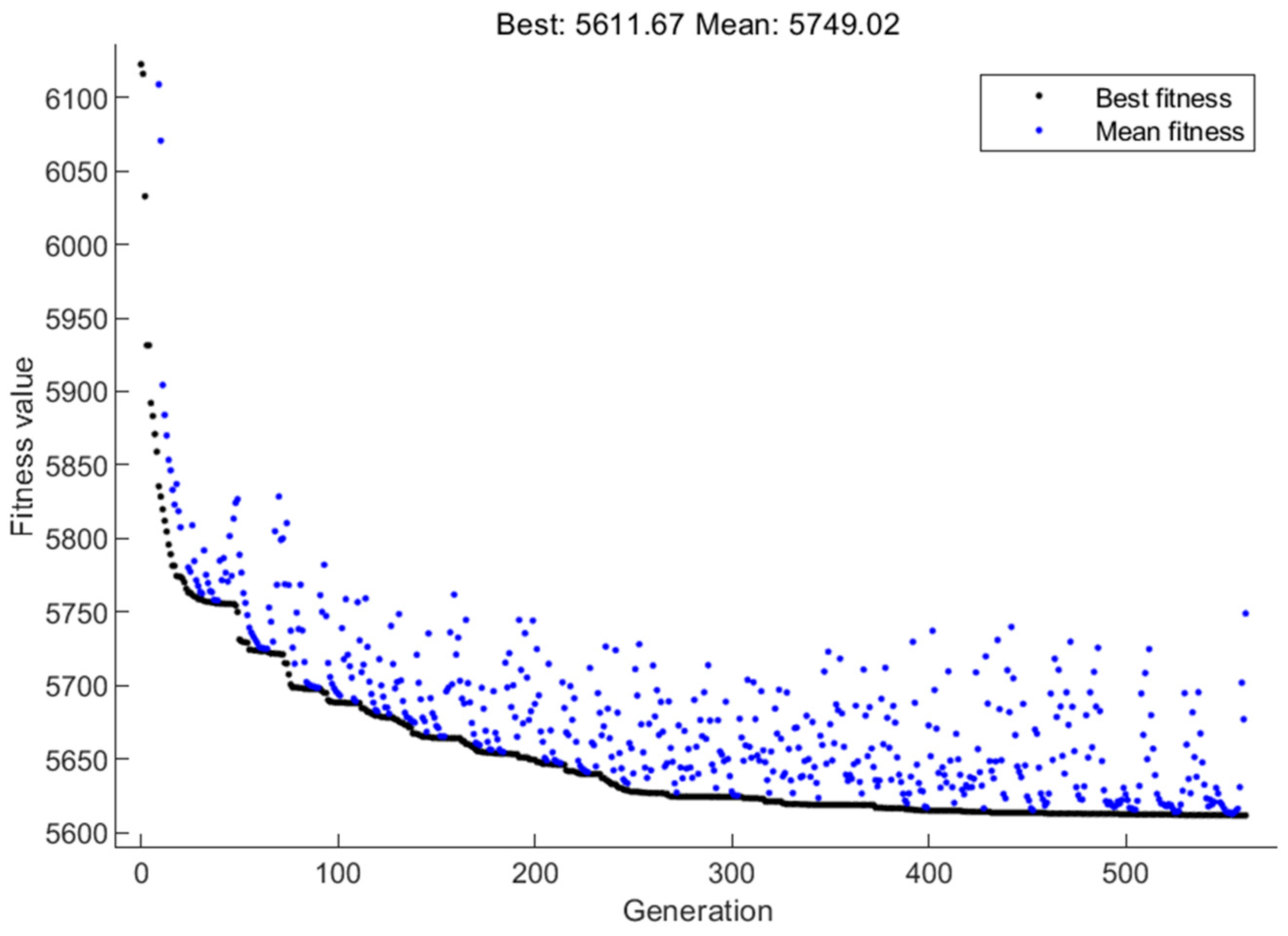 Jmse 12 01579 g013 Jmse 12 01579 g013