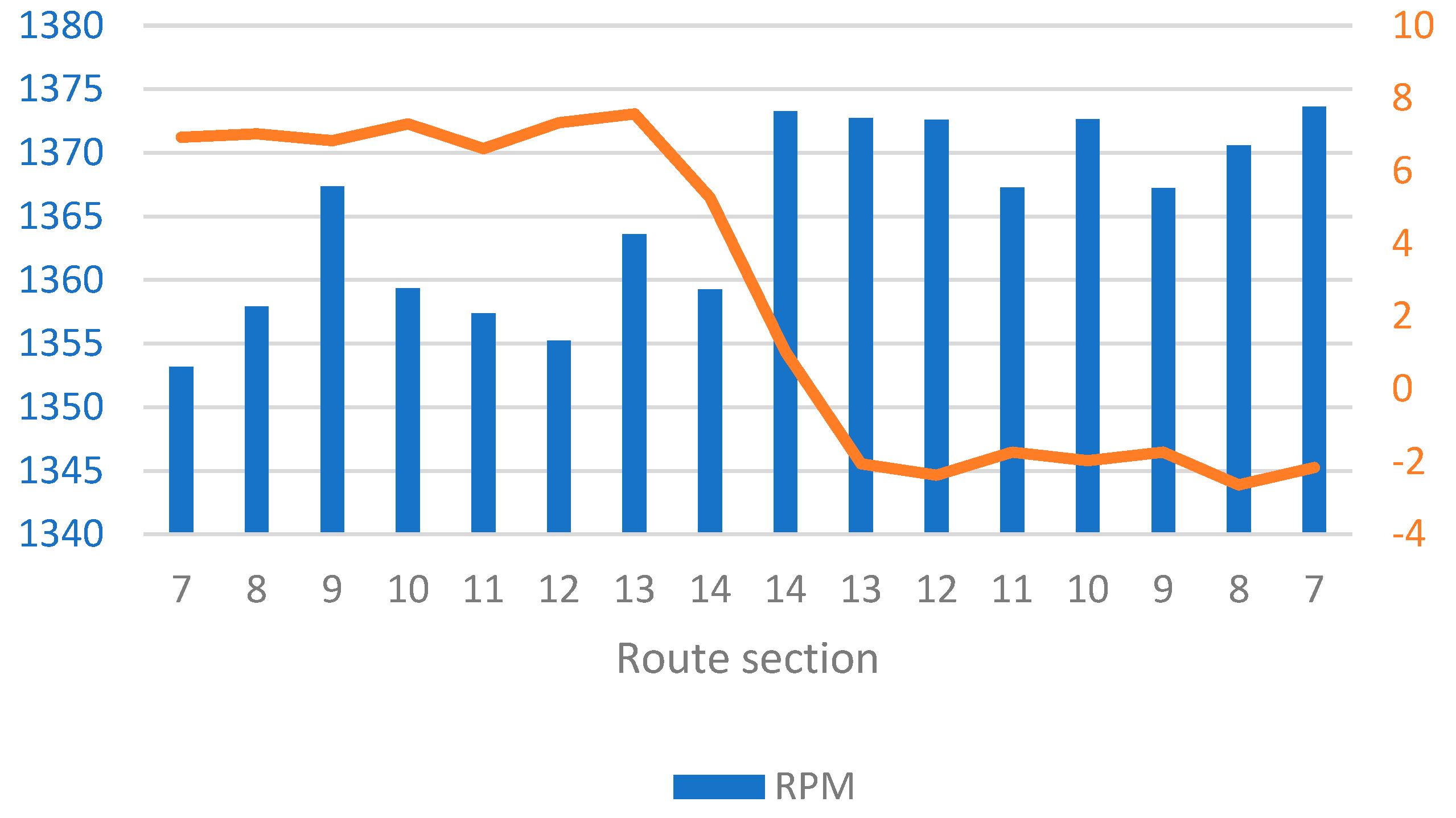 Jmse 12 01579 g017 Jmse 12 01579 g017