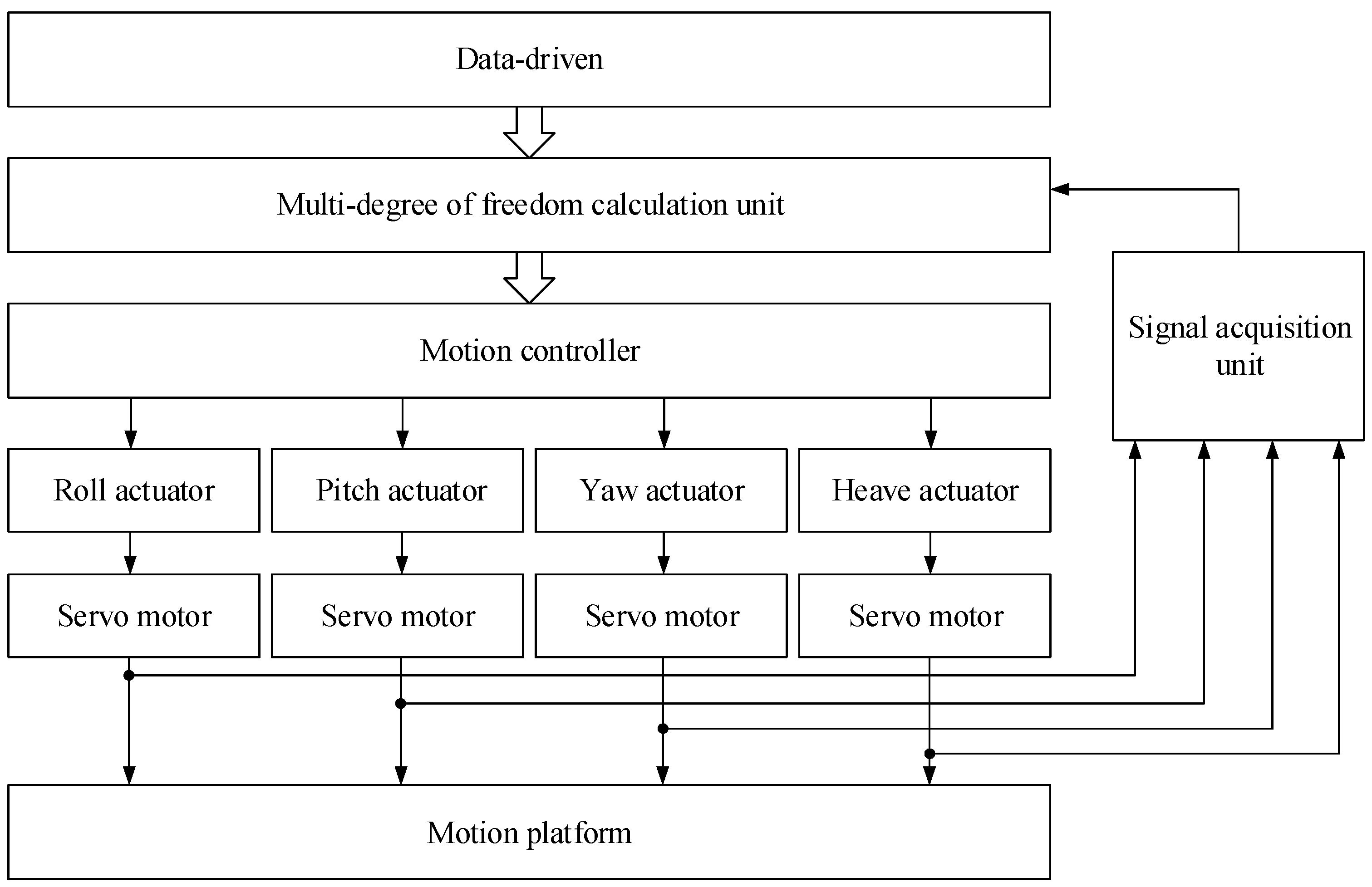 Jmse 12 01587 g005 Jmse 12 01587 g005