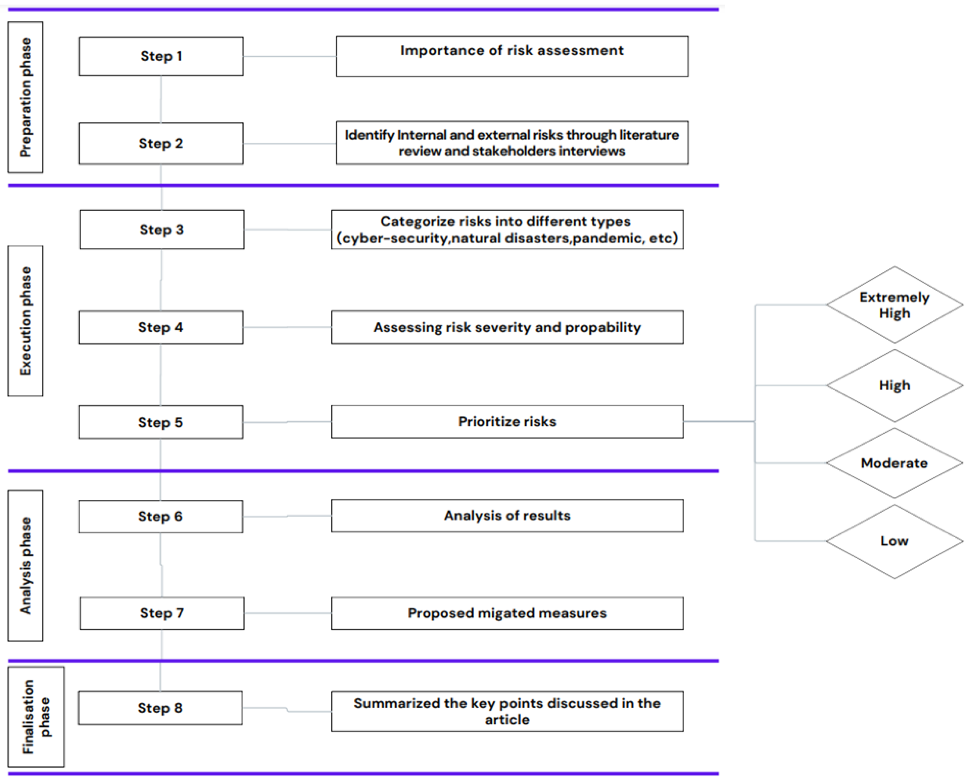 Jmse 12 01593 g001 Jmse 12 01593 g001