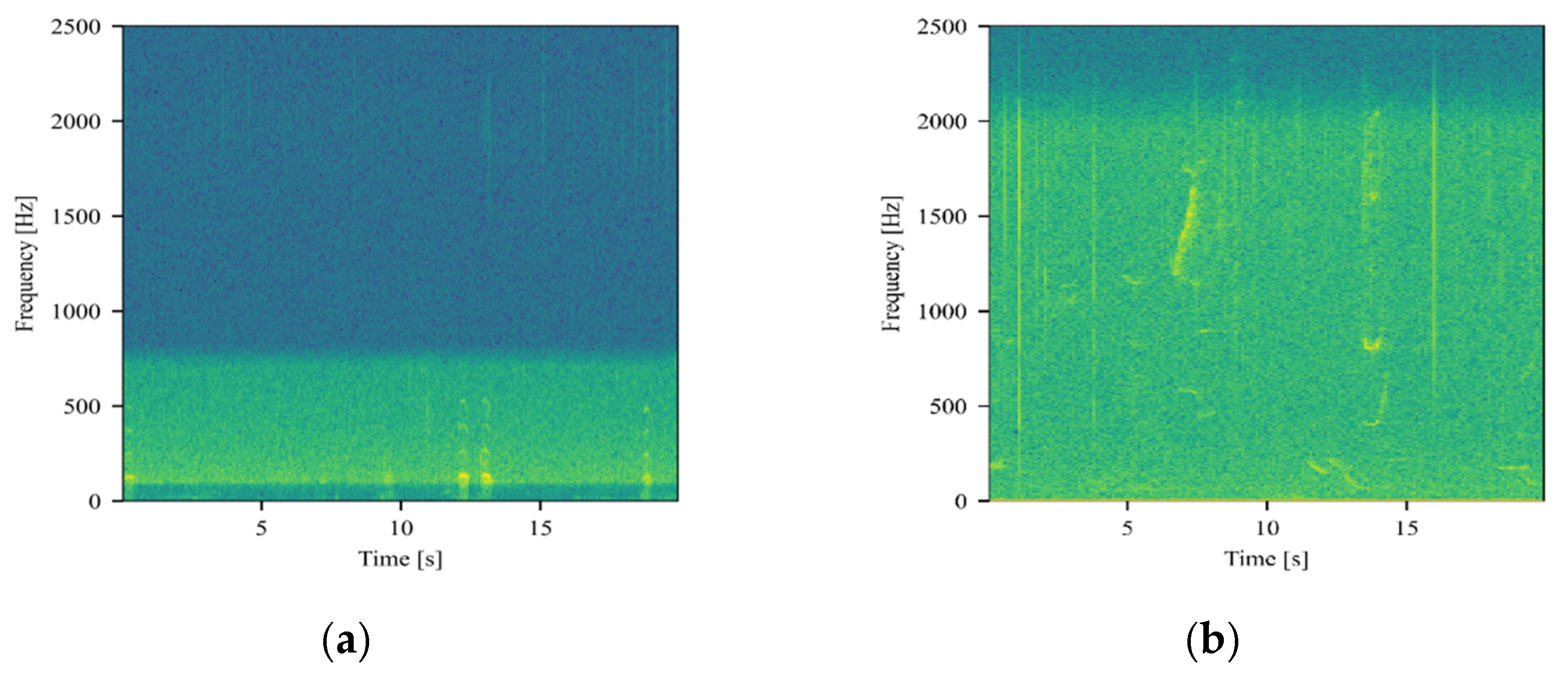 Jmse 12 01596 g005a
