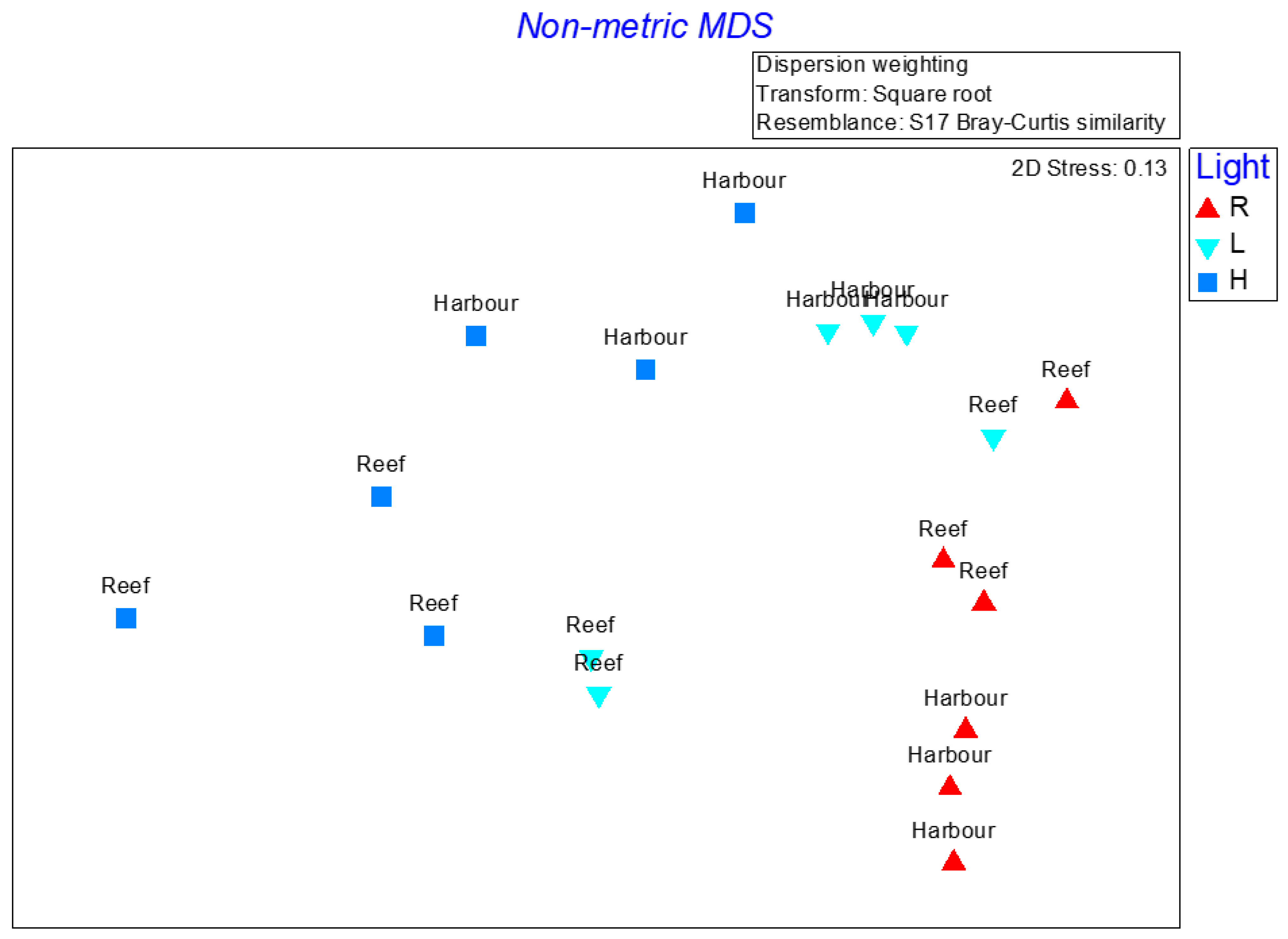Jmse 12 01602 g002 Jmse 12 01602 g002