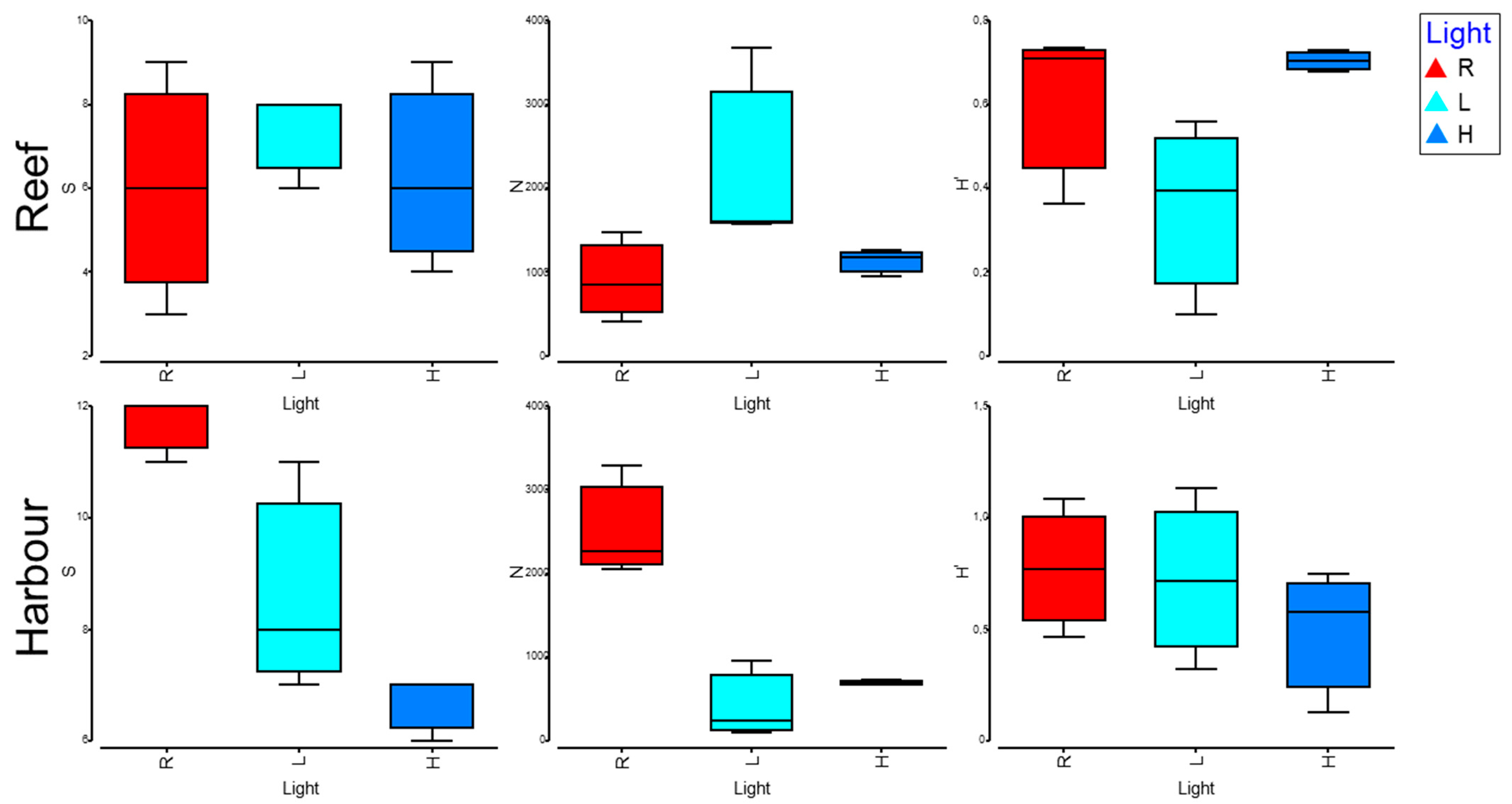 Jmse 12 01602 g003 Jmse 12 01602 g003