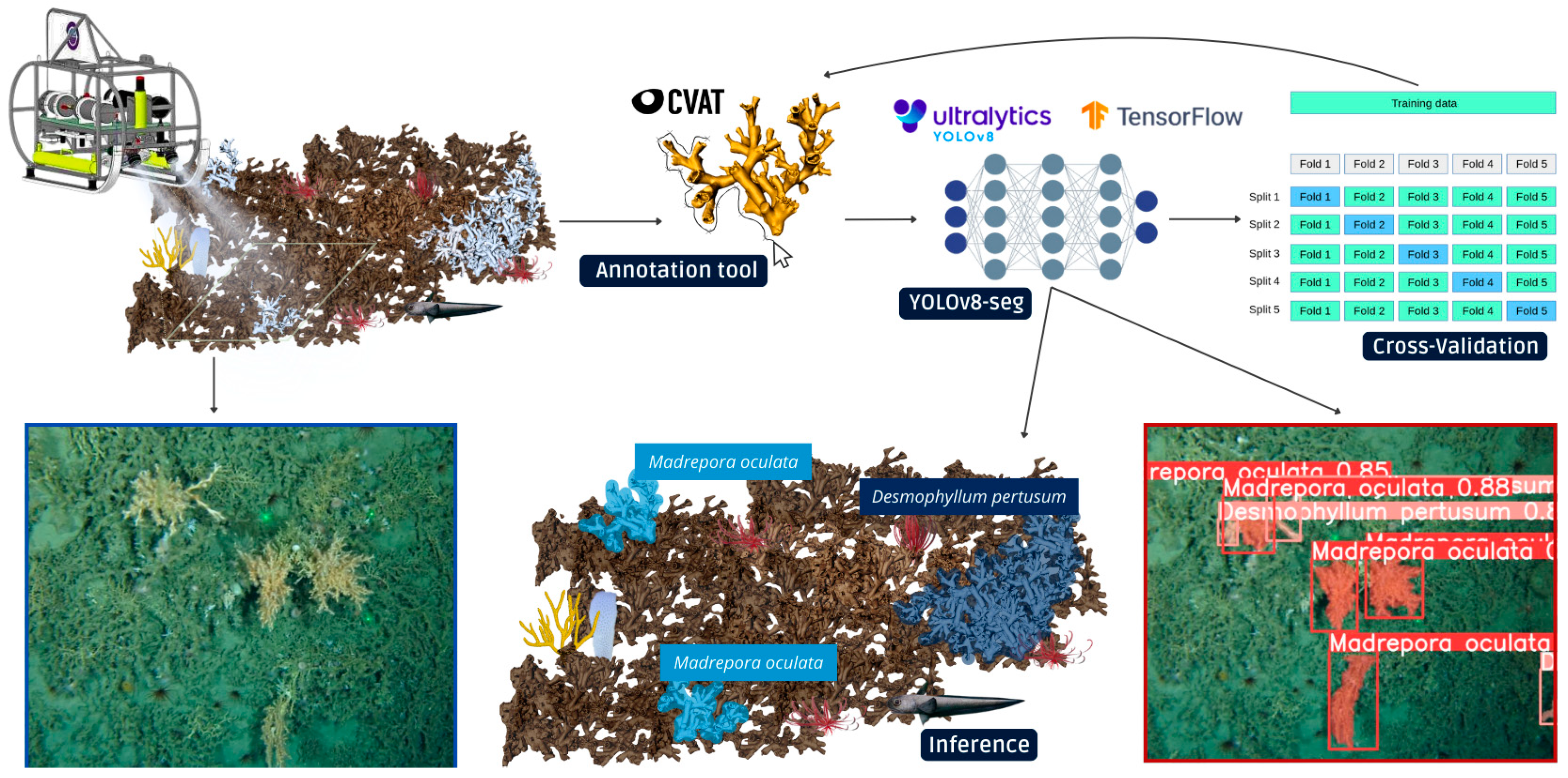 Jmse 12 01617 g003 Jmse 12 01617 g003