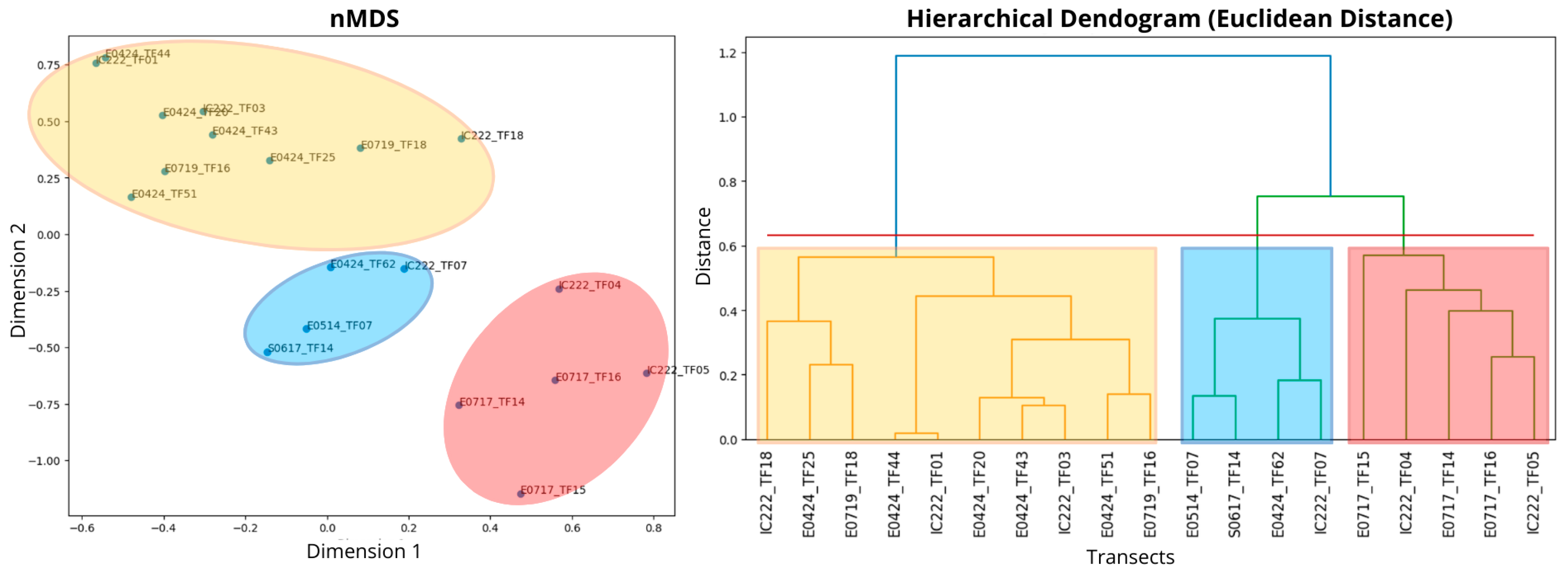 Jmse 12 01617 g004 Jmse 12 01617 g004
