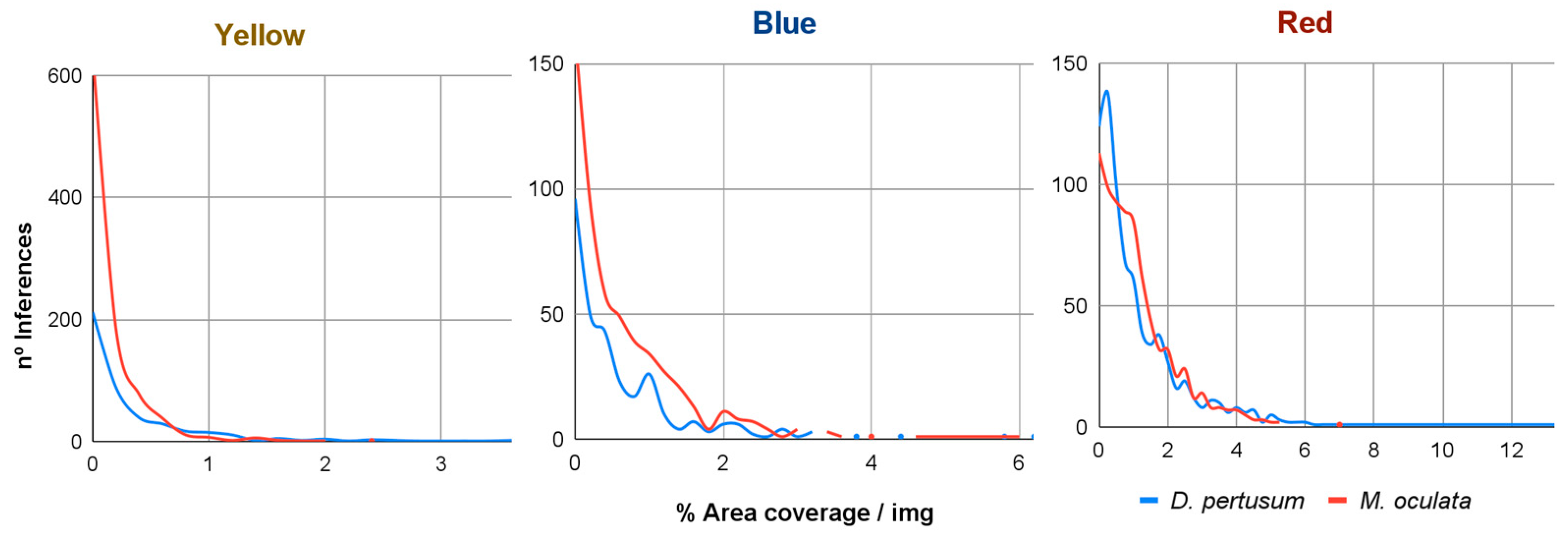 Jmse 12 01617 g005 Jmse 12 01617 g005