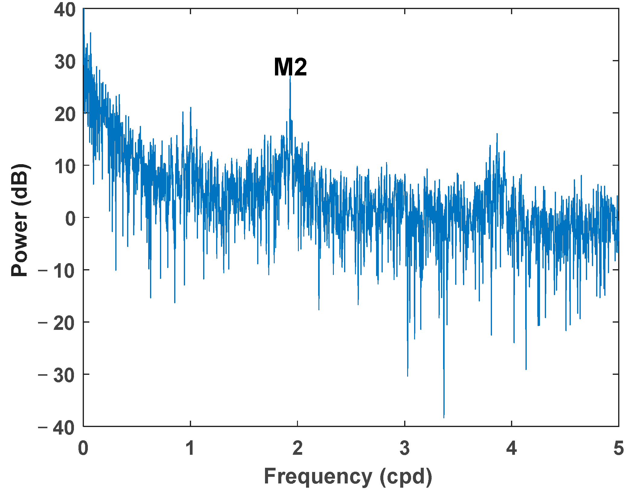 Jmse 12 01632 g006 Jmse 12 01632 g006