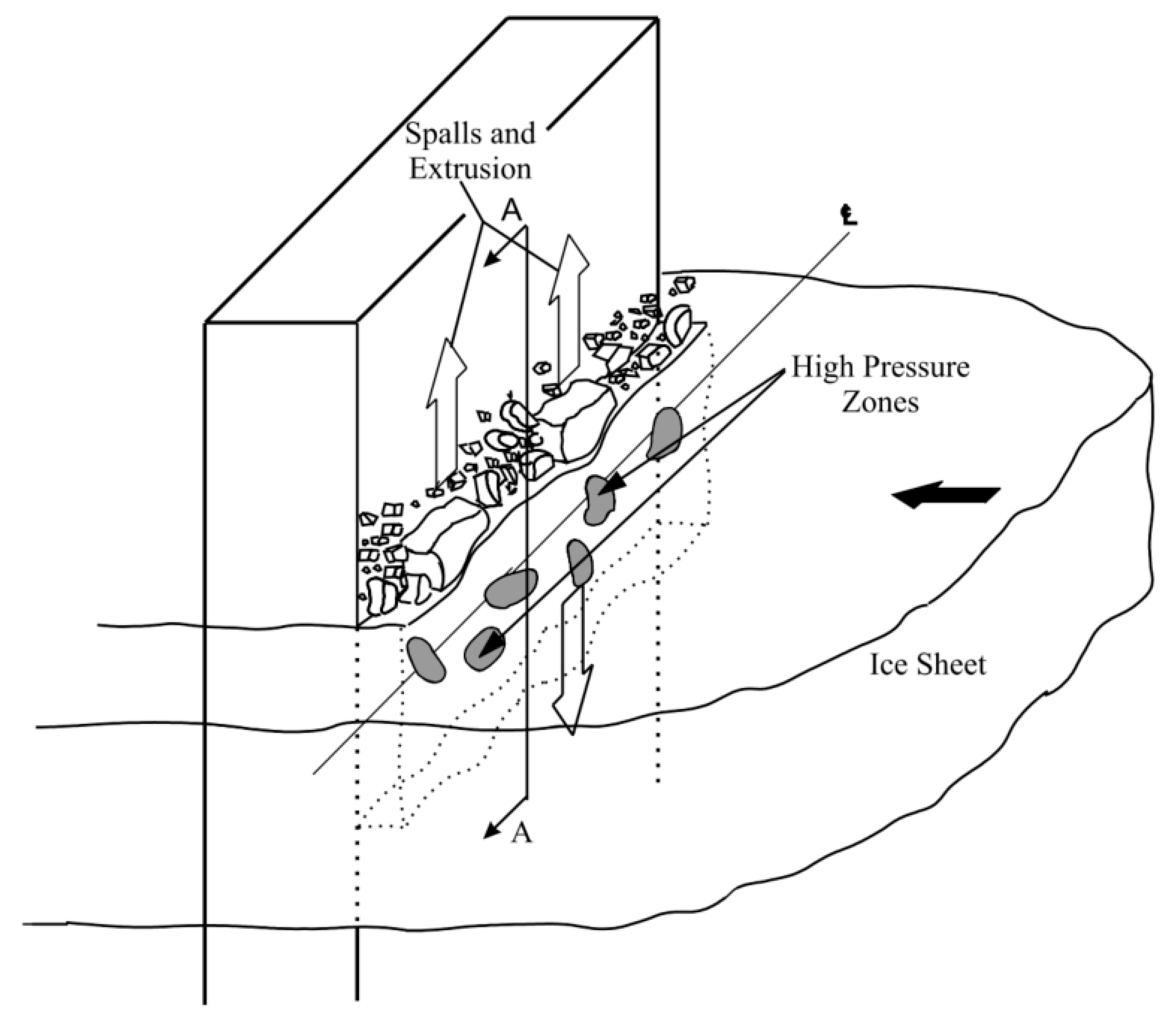 Jmse 12 01634 g001 Jmse 12 01634 g001