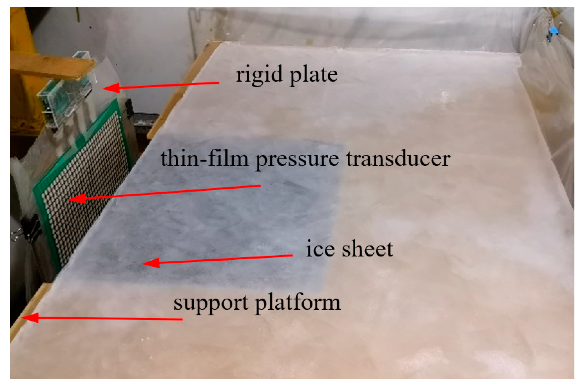 Jmse 12 01634 g002 Jmse 12 01634 g002
